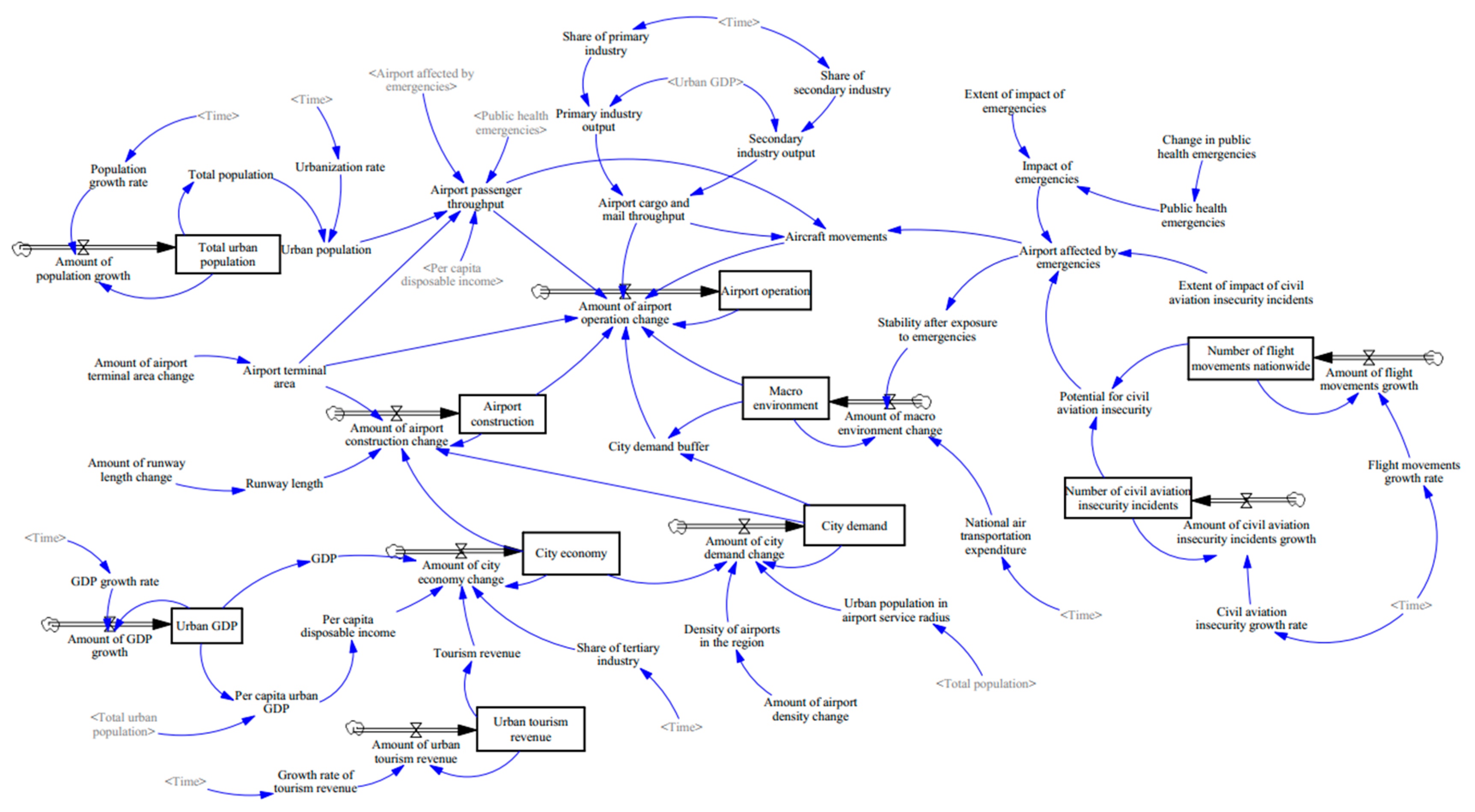 Sustainability 16 09596 g007