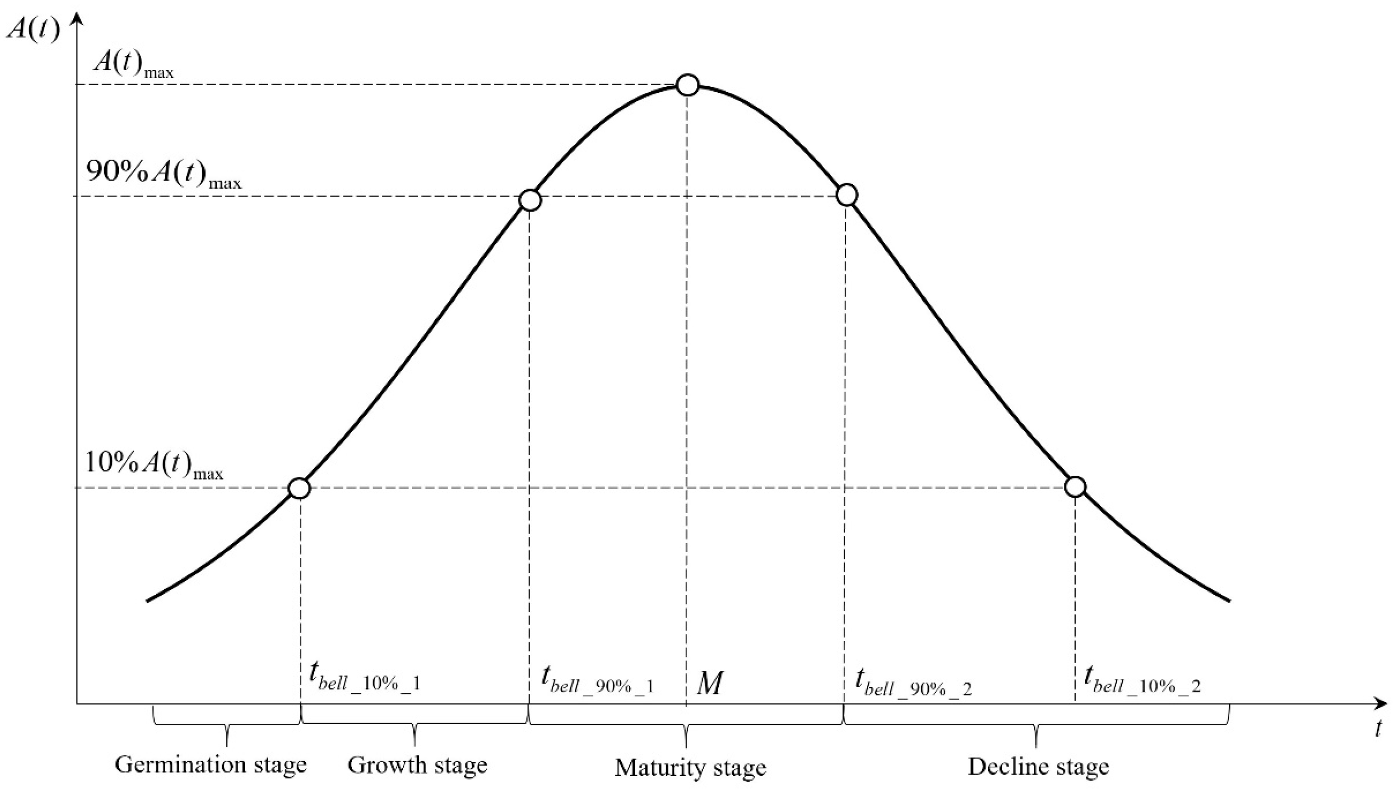 Sustainability 16 09596 g010
