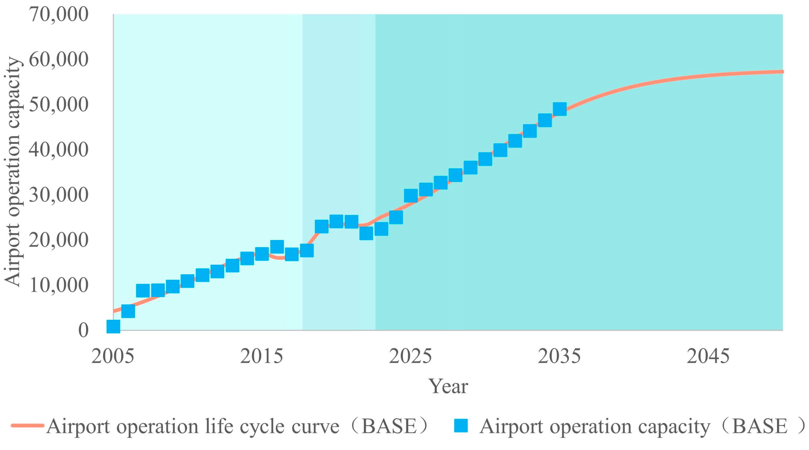 Sustainability 16 09596 g013