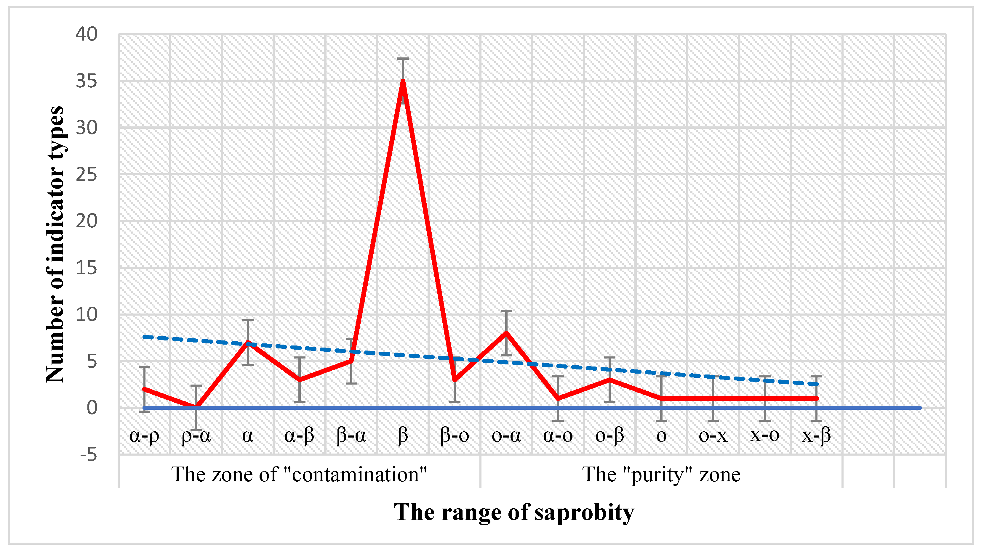 Sustainability 16 09628 g004