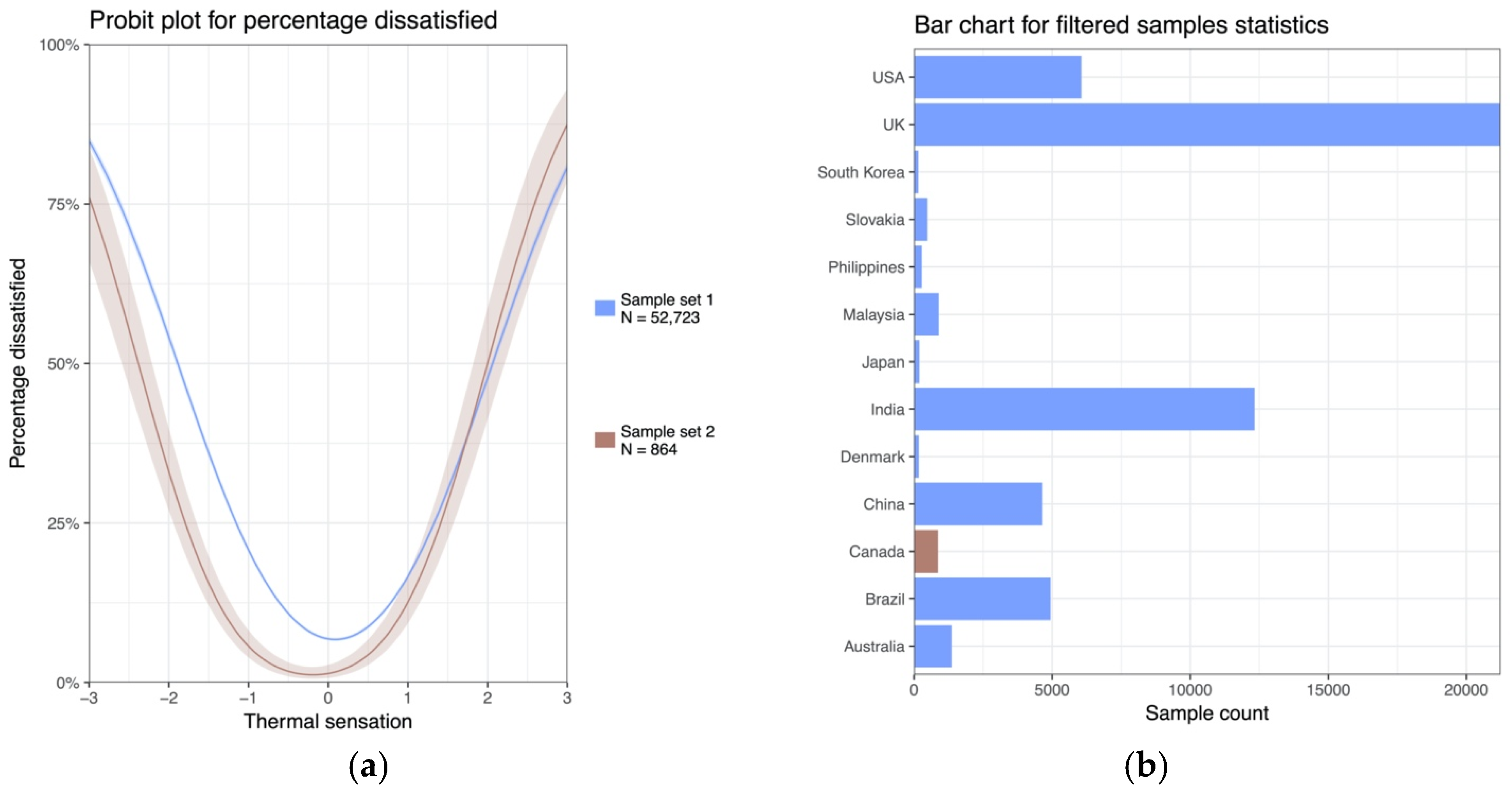 Sustainability 16 09629 g009a