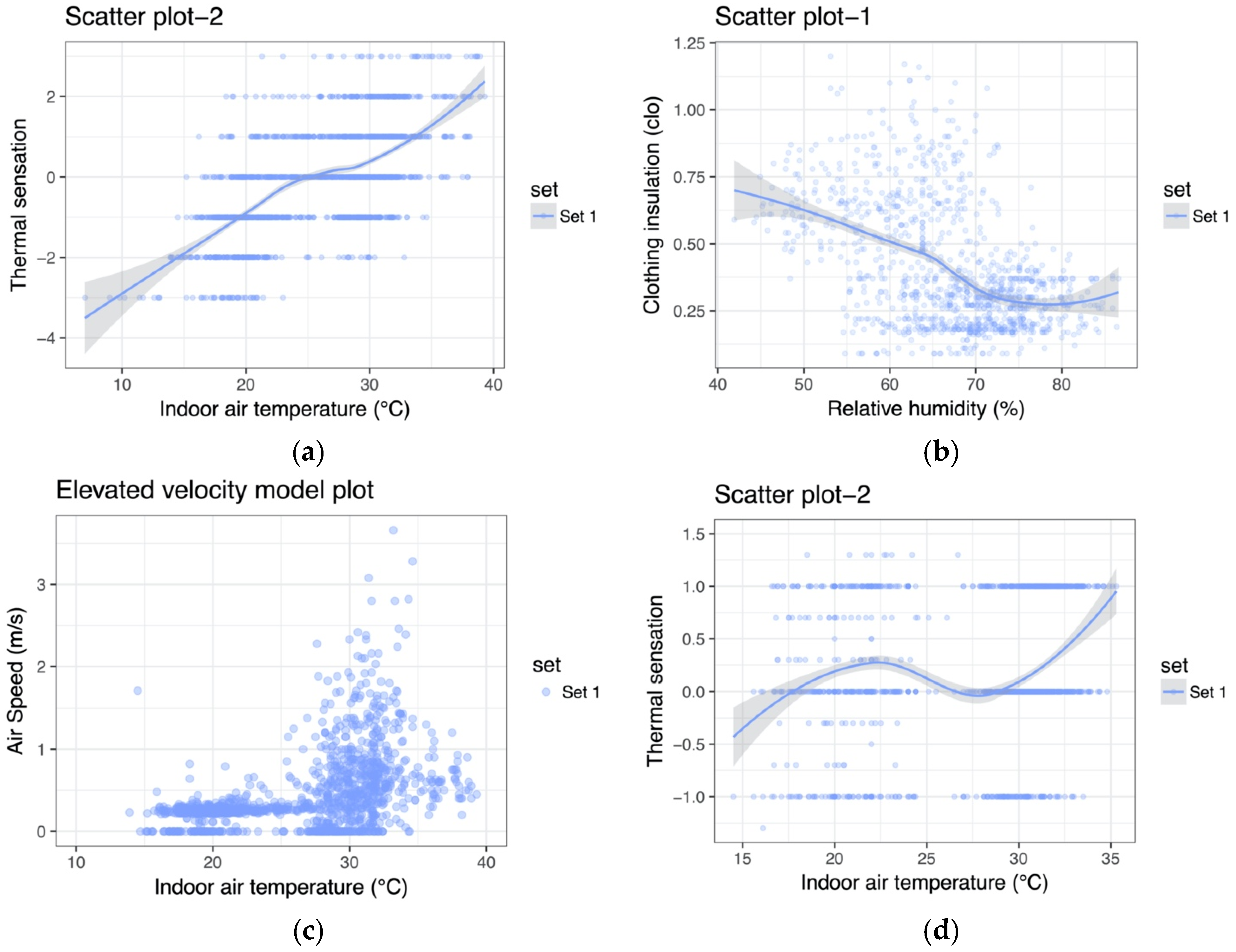 Sustainability 16 09629 g010