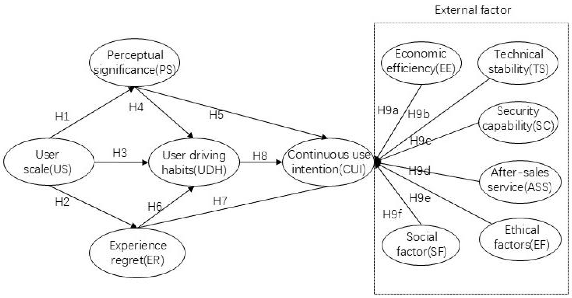 Sustainability 16 09696 g001 Sustainability 16 09696 g001