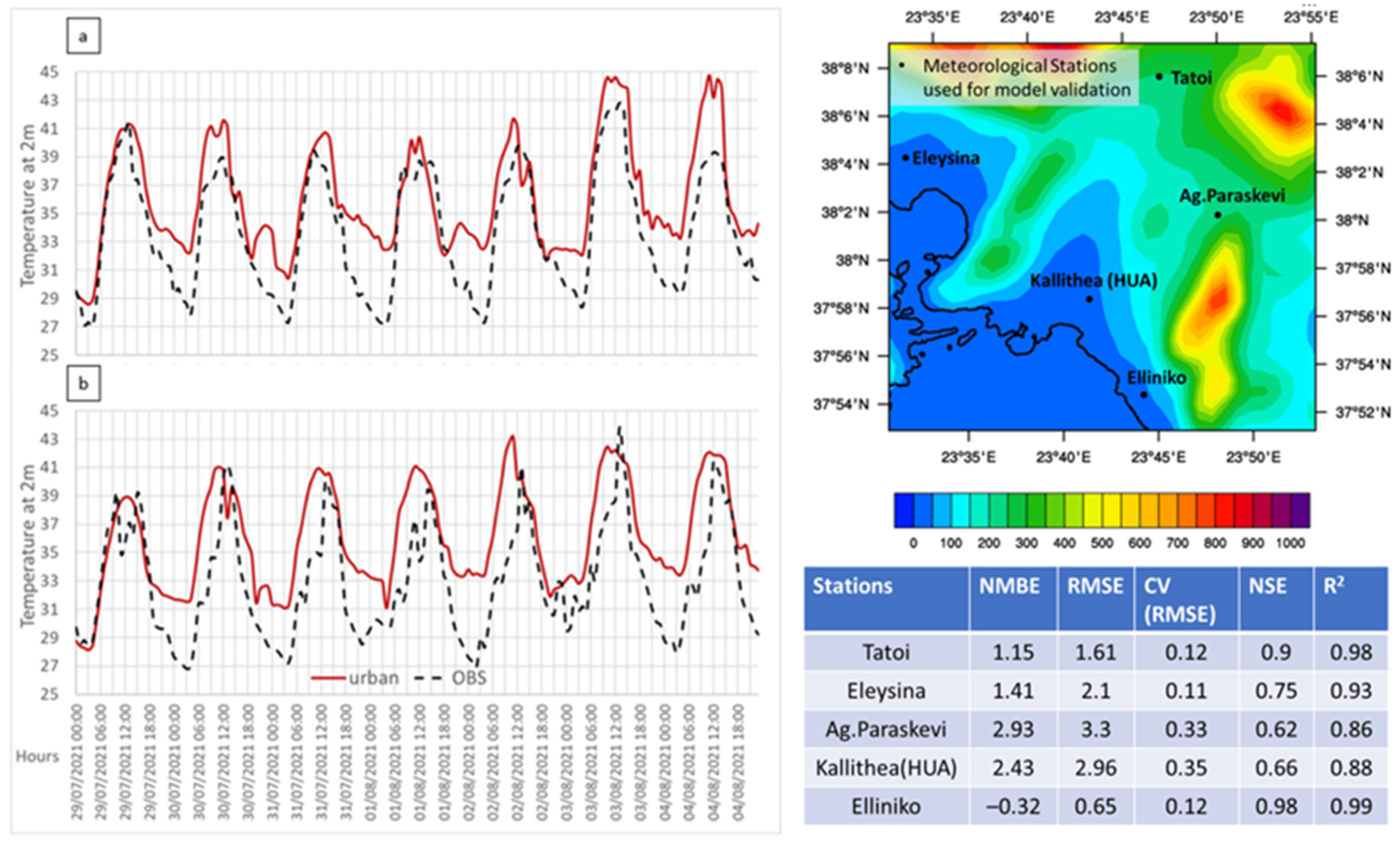 Sustainability 16 09729 g005