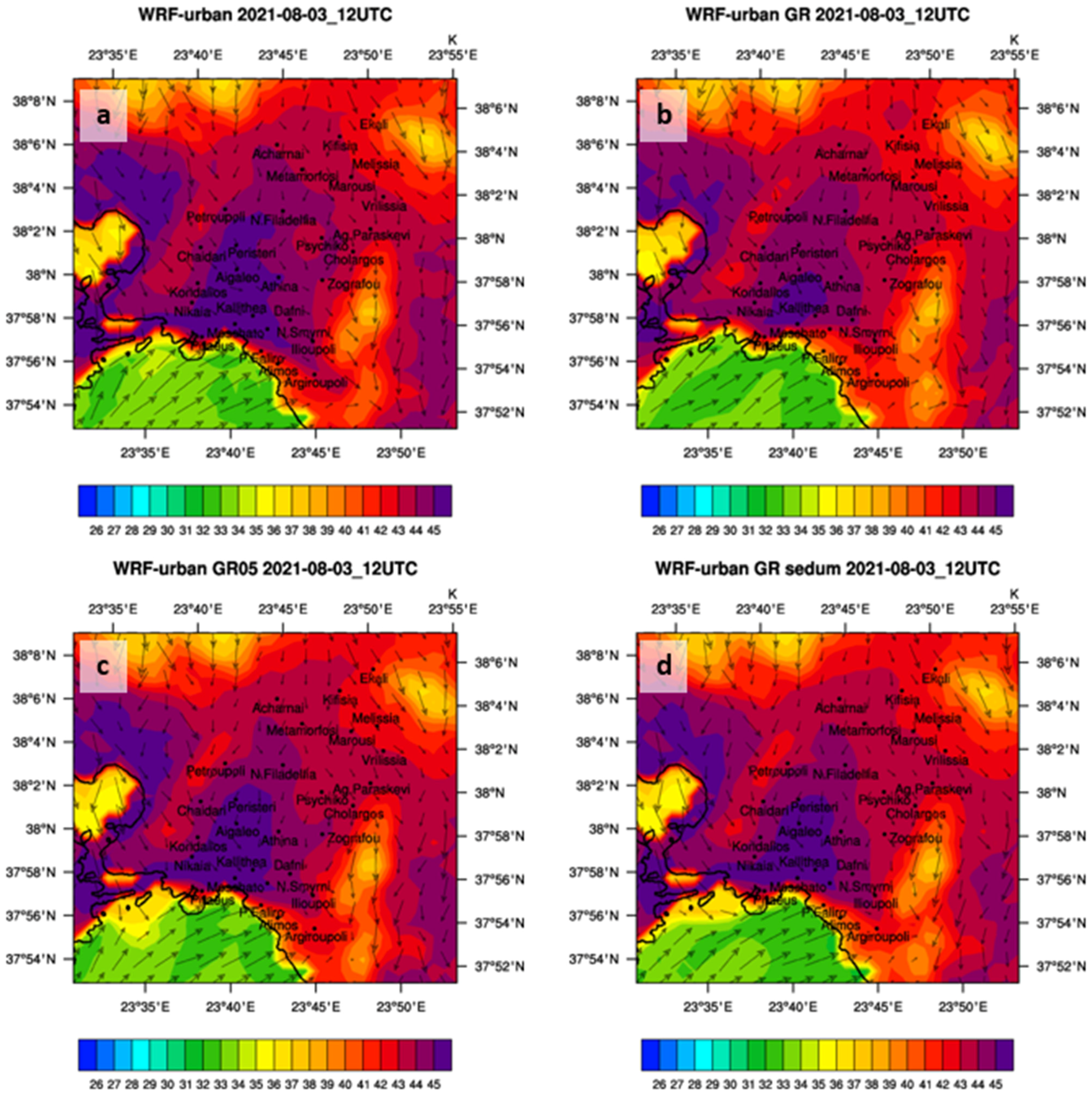 Sustainability 16 09729 g007