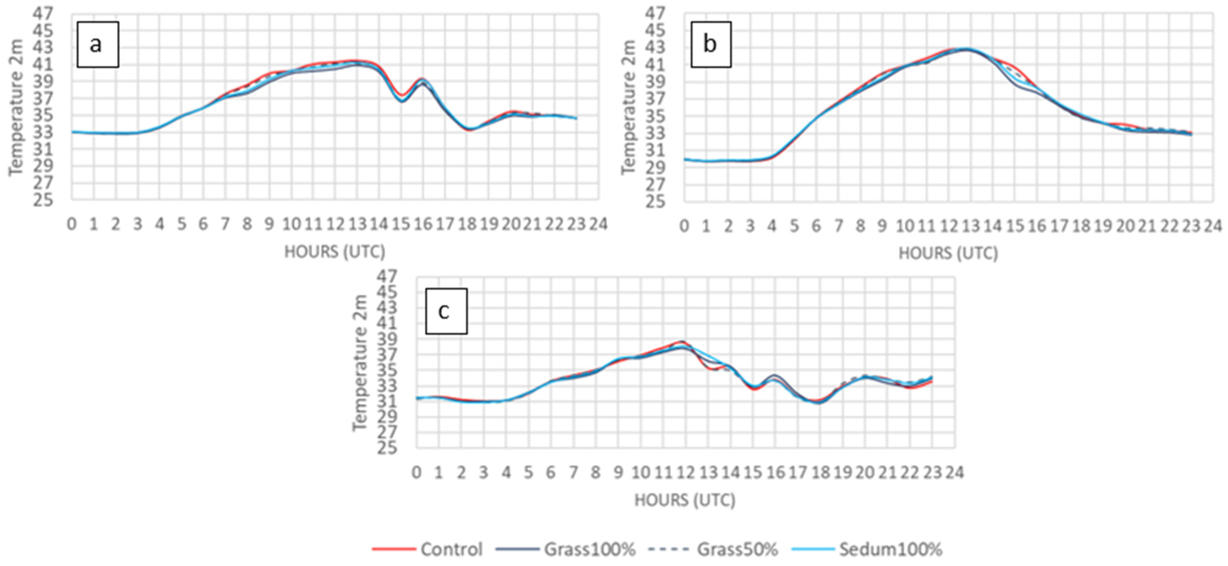 Sustainability 16 09729 g009