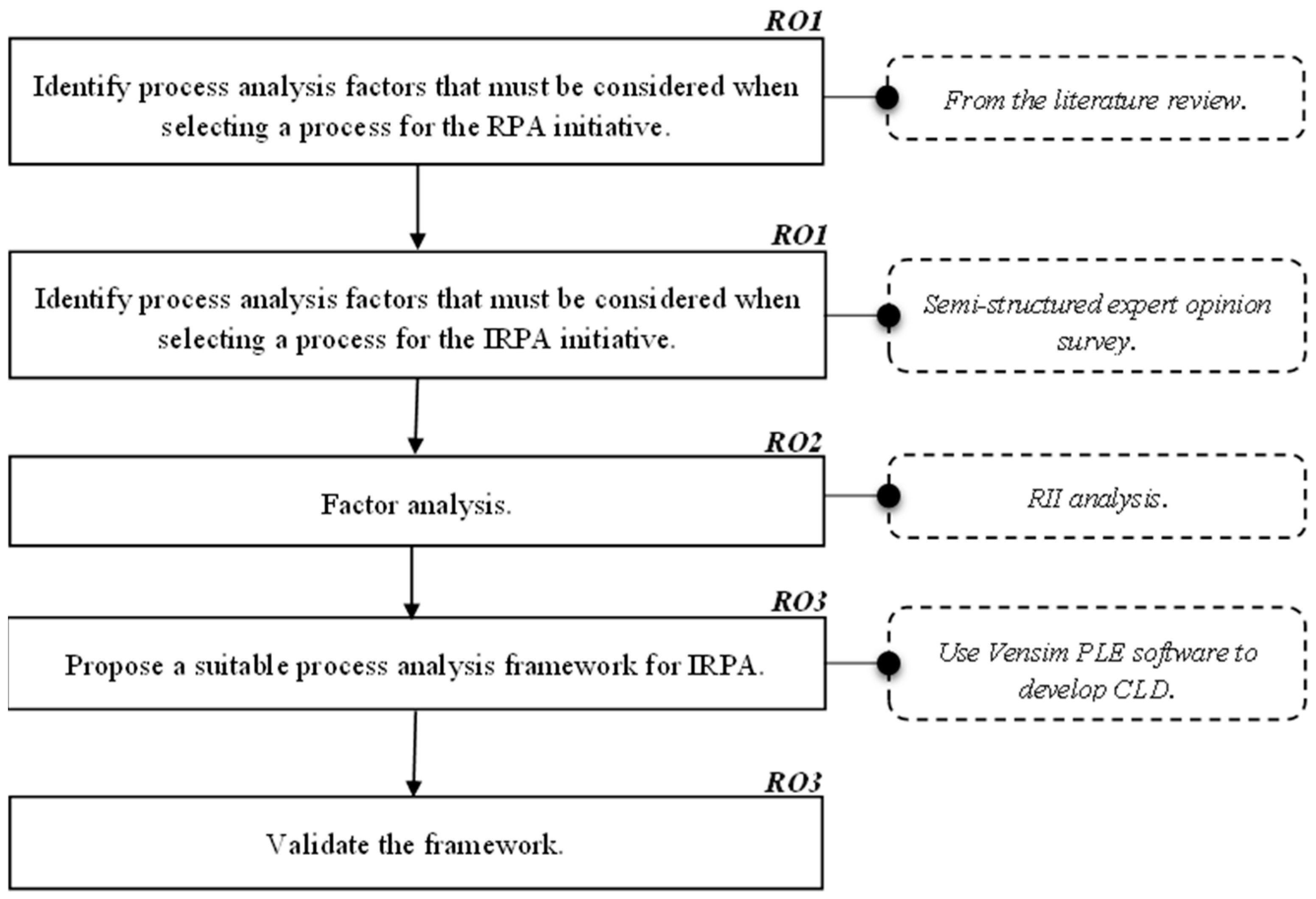 Sustainability 16 09753 g001