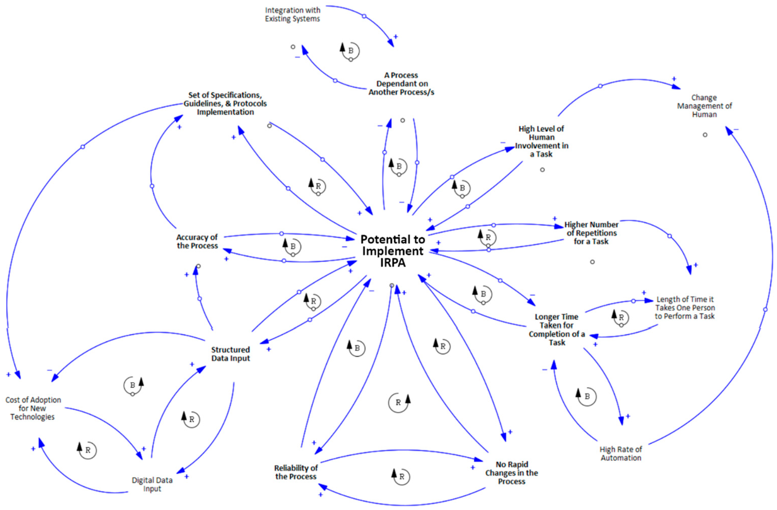 Sustainability 16 09753 g002