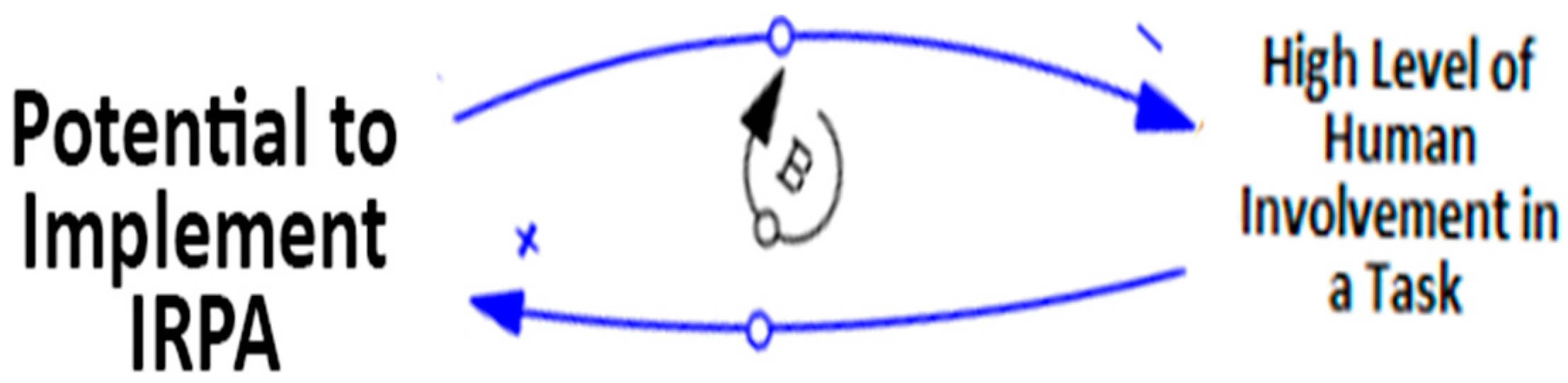 Sustainability 16 09753 g004