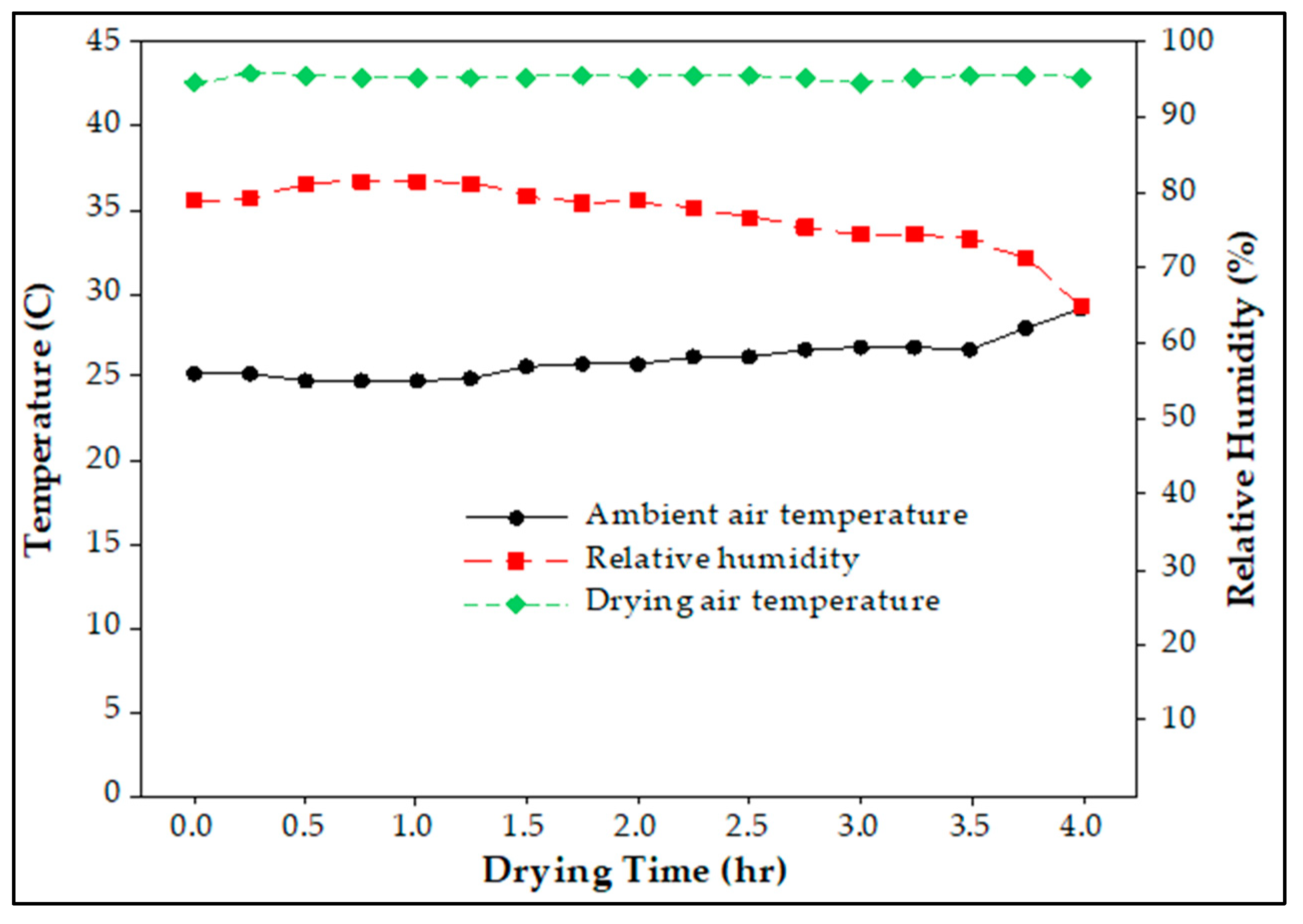 Sustainability 16 09846 g003