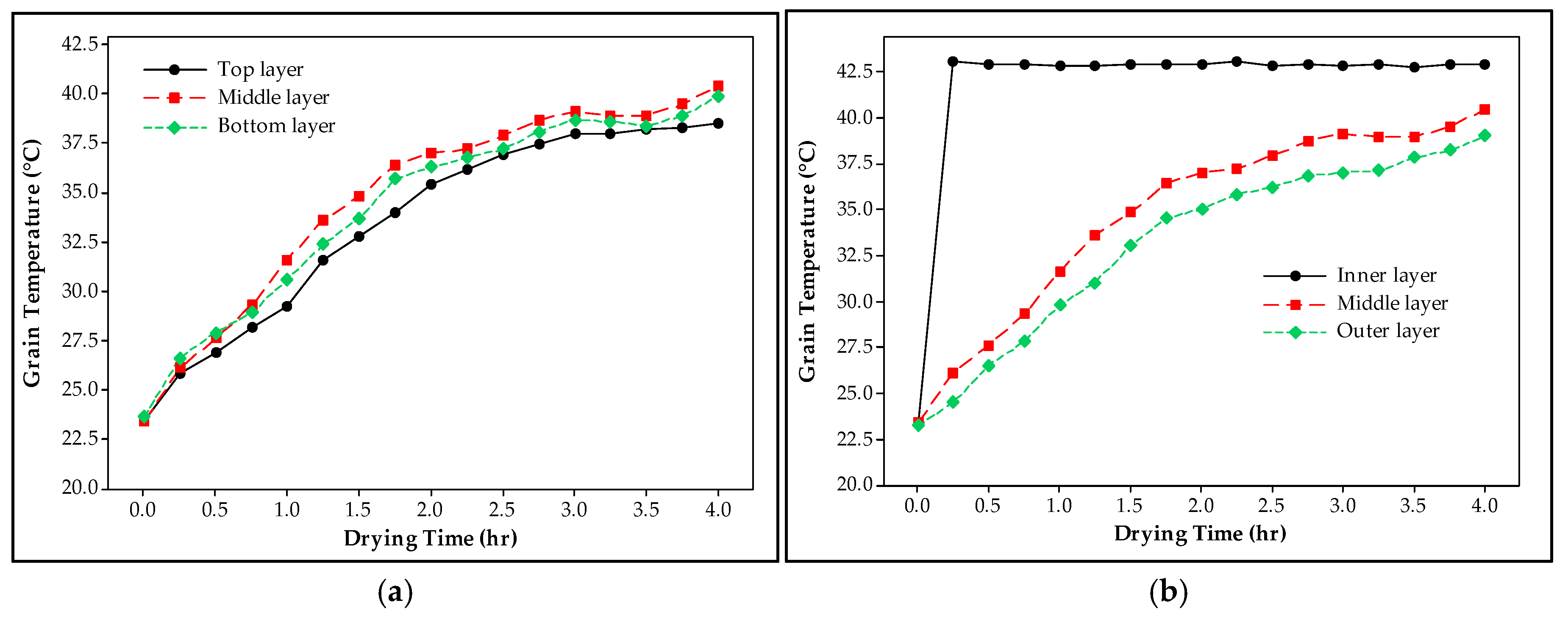 Sustainability 16 09846 g004