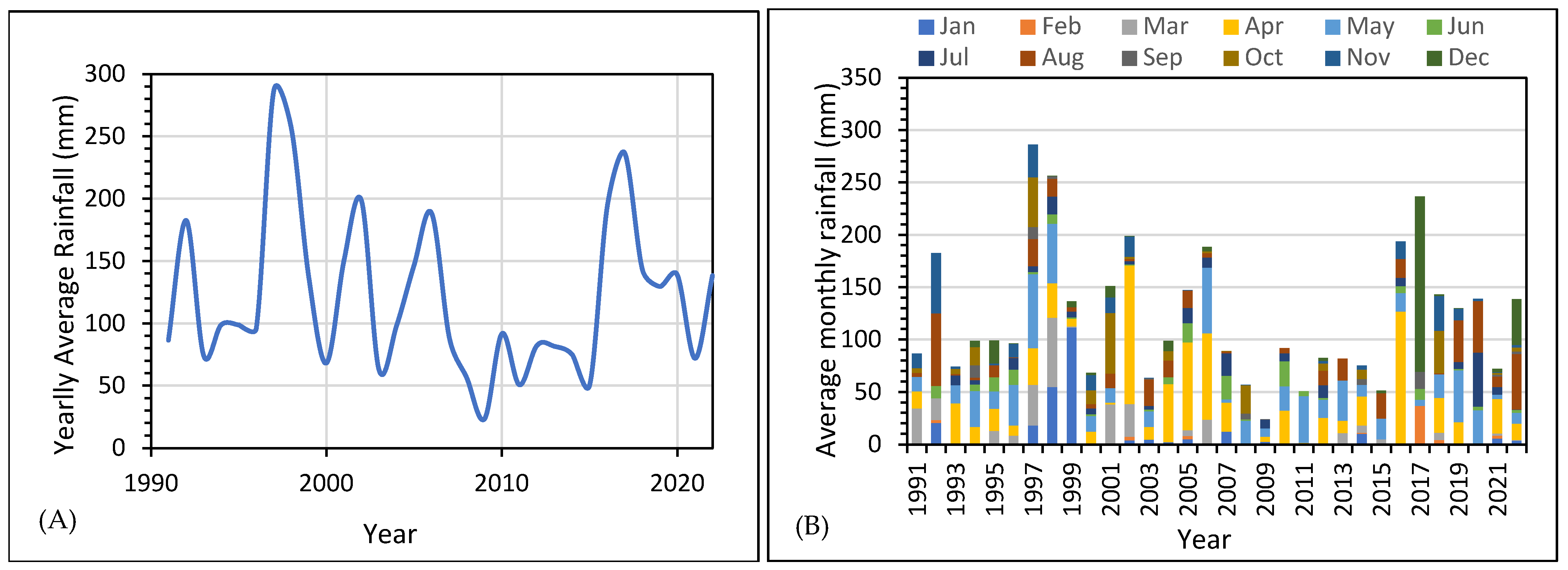 Sustainability 16 09882 g002