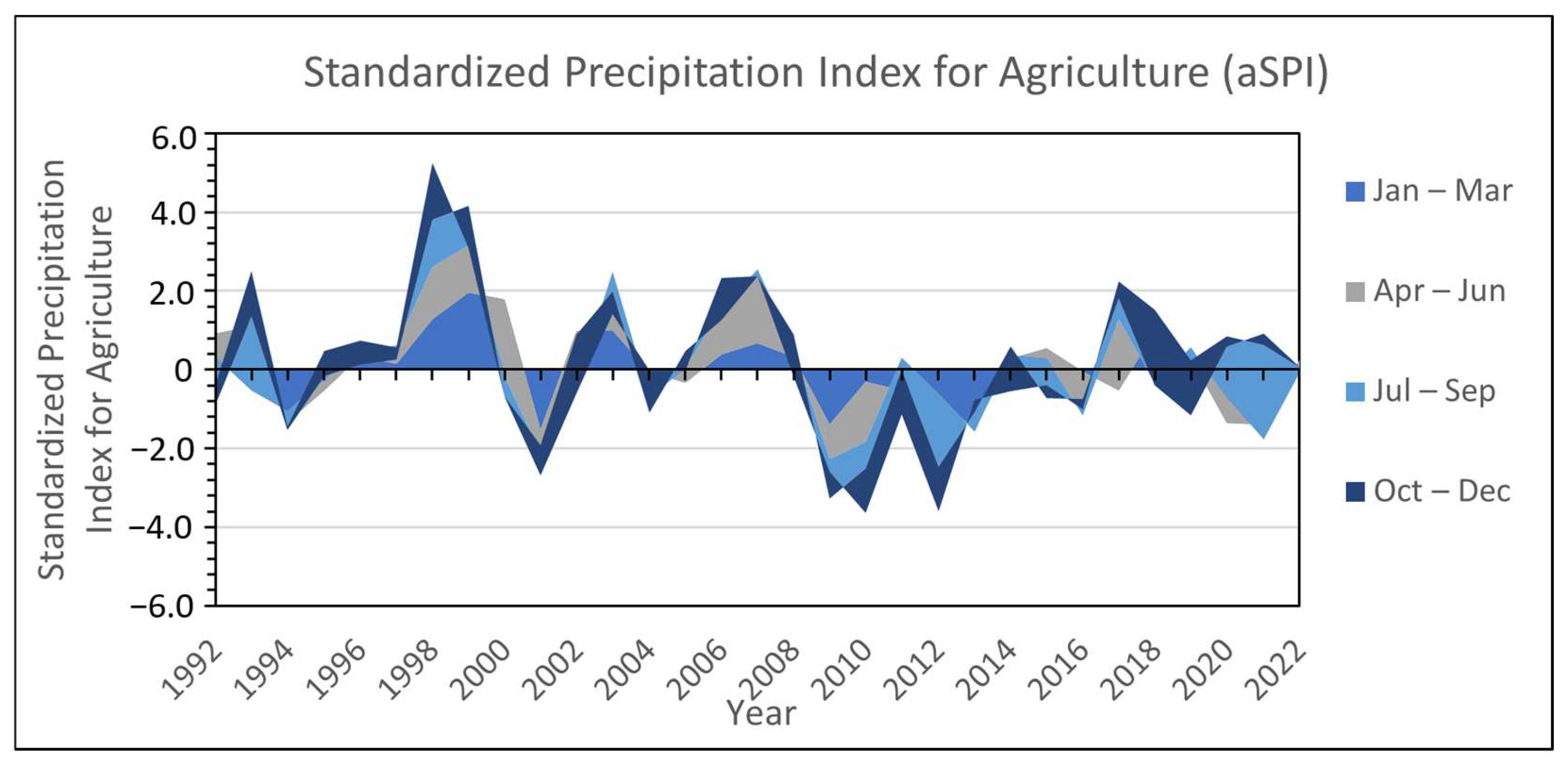 Sustainability 16 09882 g009