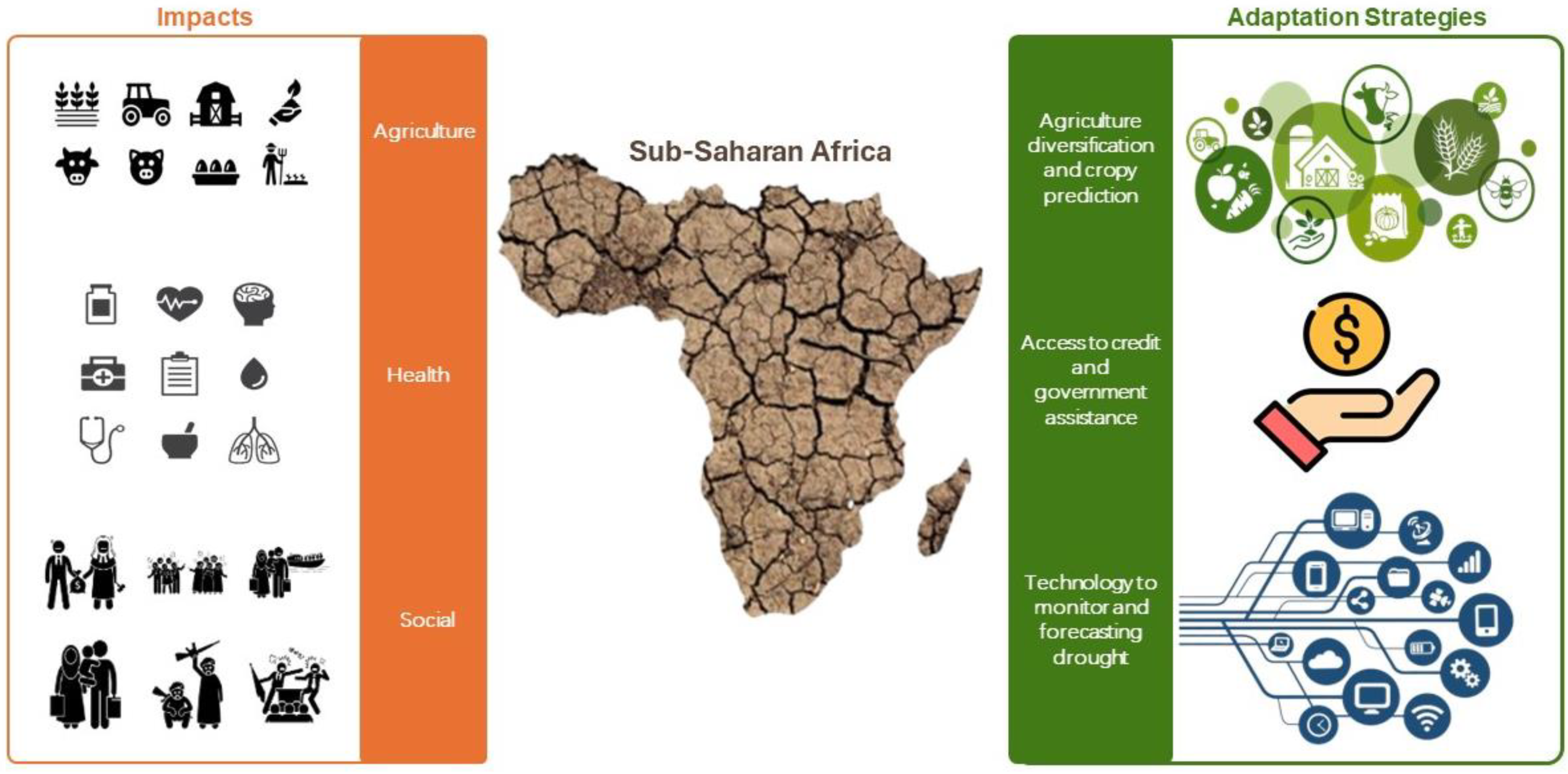 Sustainability 16 09902 g003