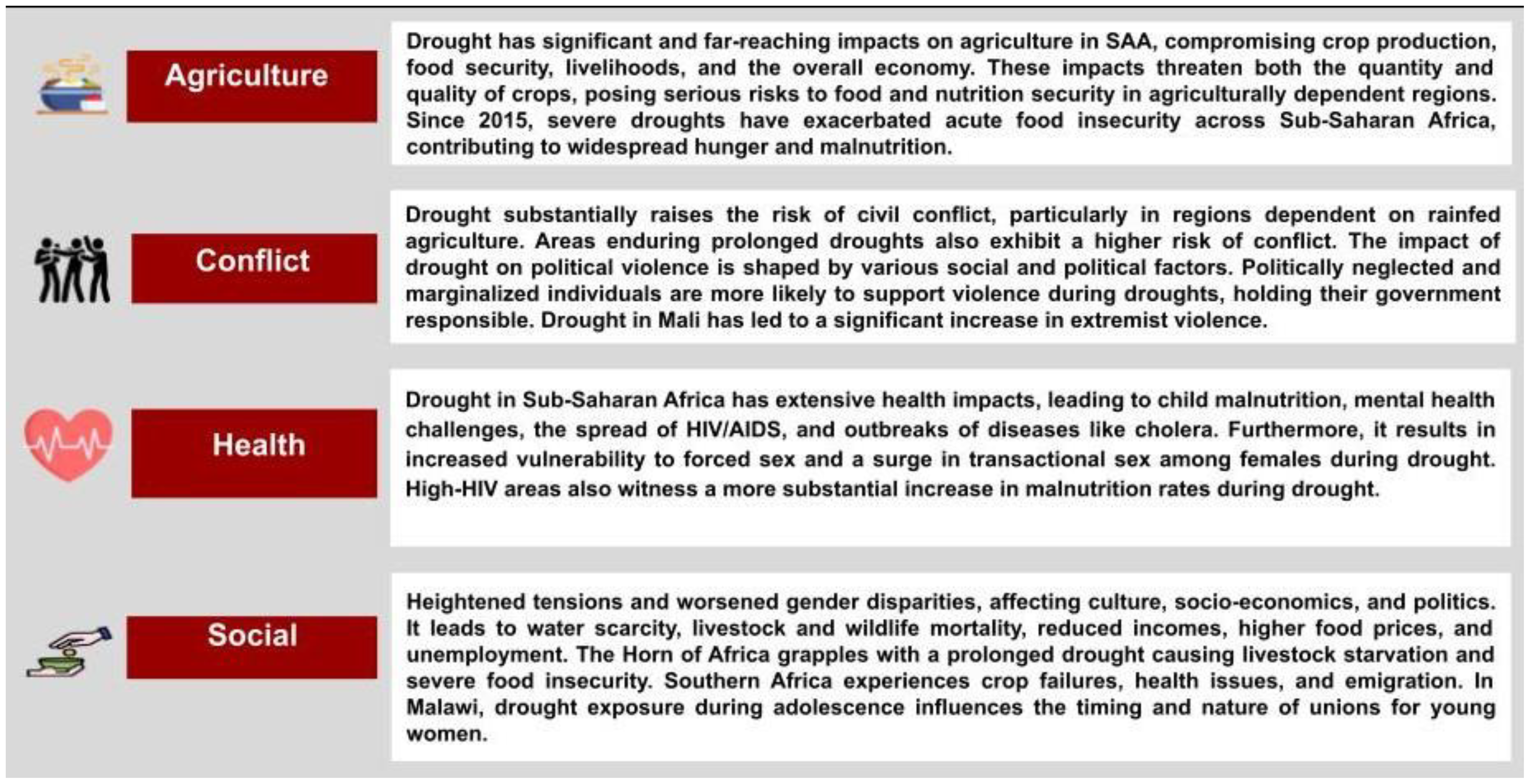 Sustainability 16 09902 g004