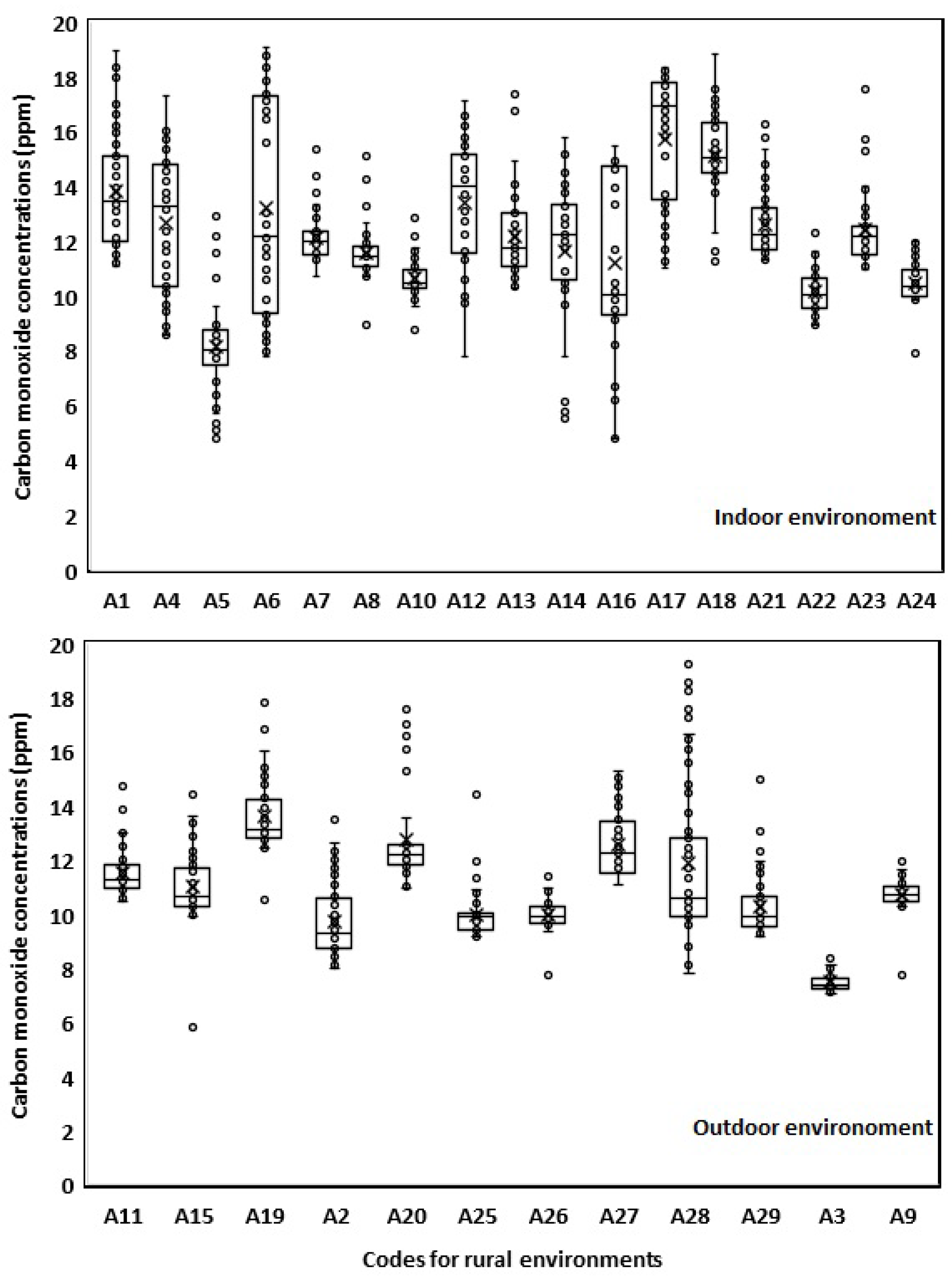 Sustainability 16 09909 g005 Sustainability 16 09909 g005