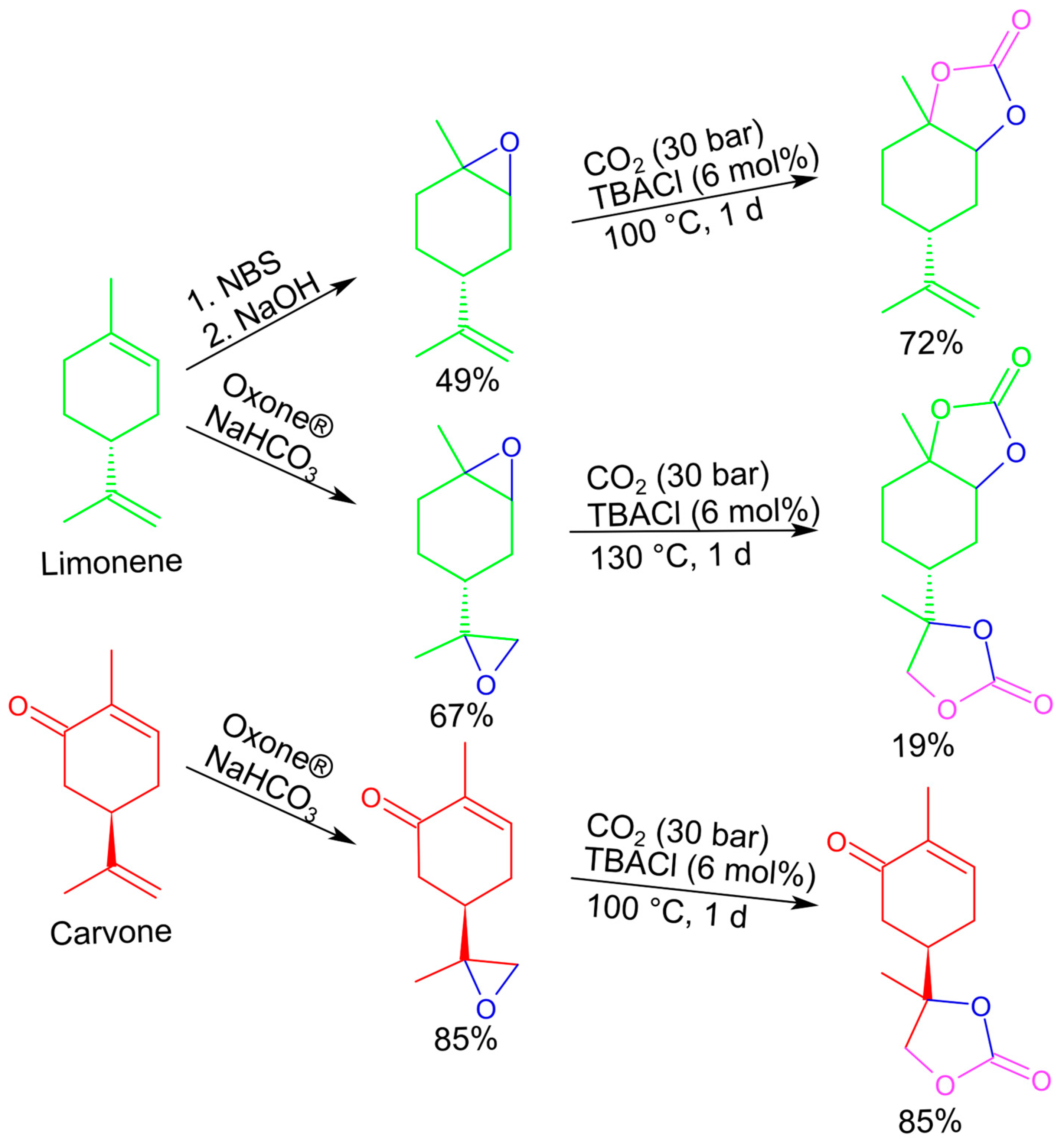 Sustainability 16 09911 g011