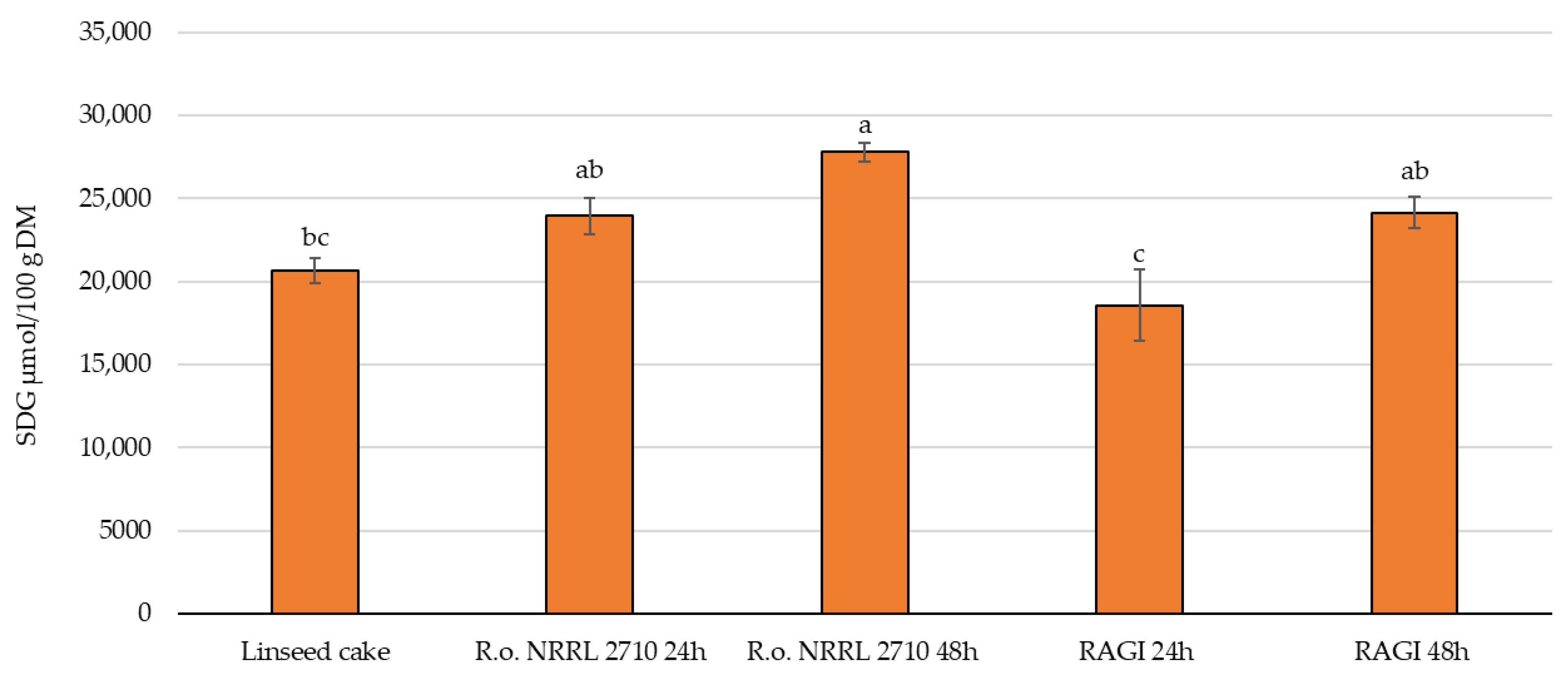 Sustainability 16 09936 g006 Sustainability 16 09936 g006