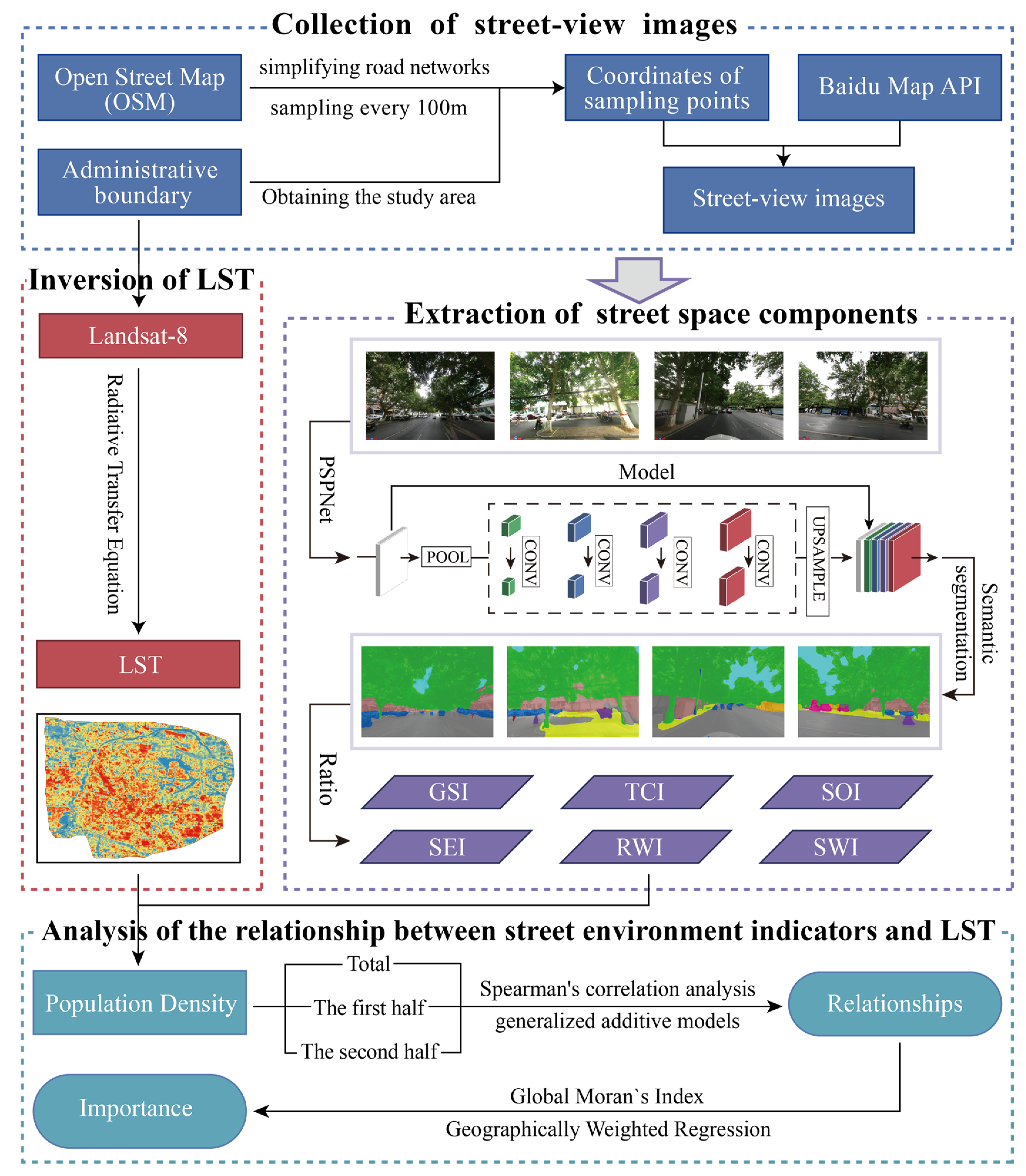 Sustainability 16 09938 g004