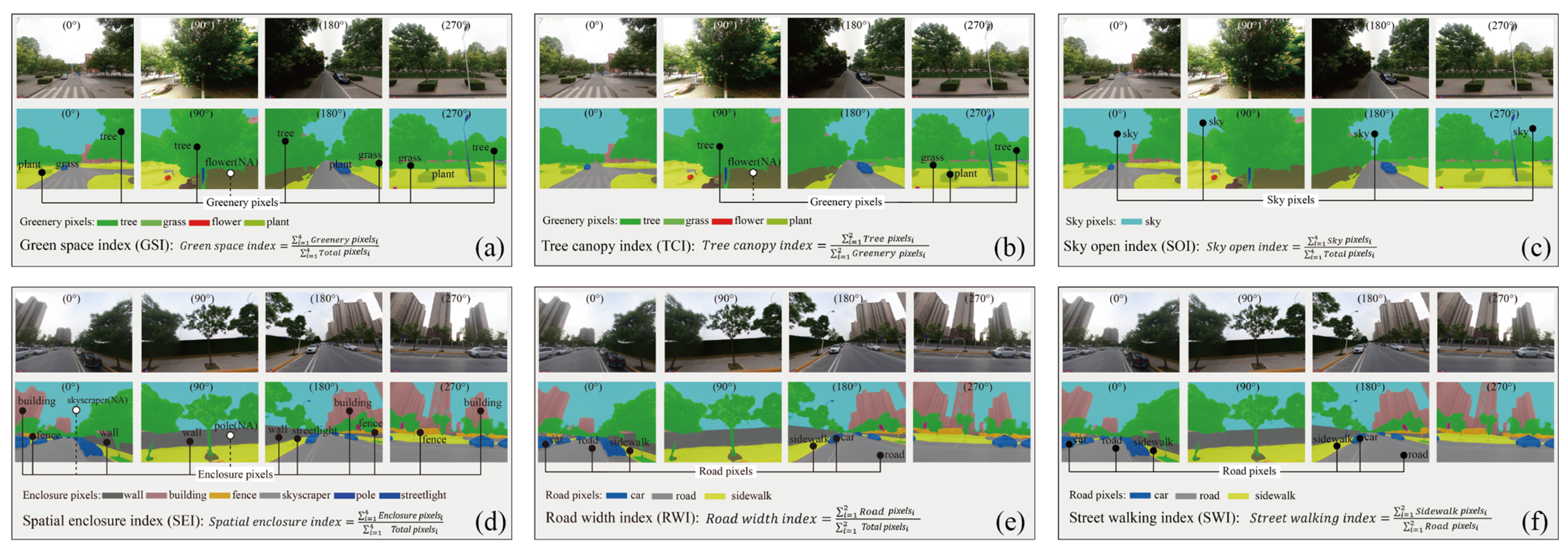 Sustainability 16 09938 g005