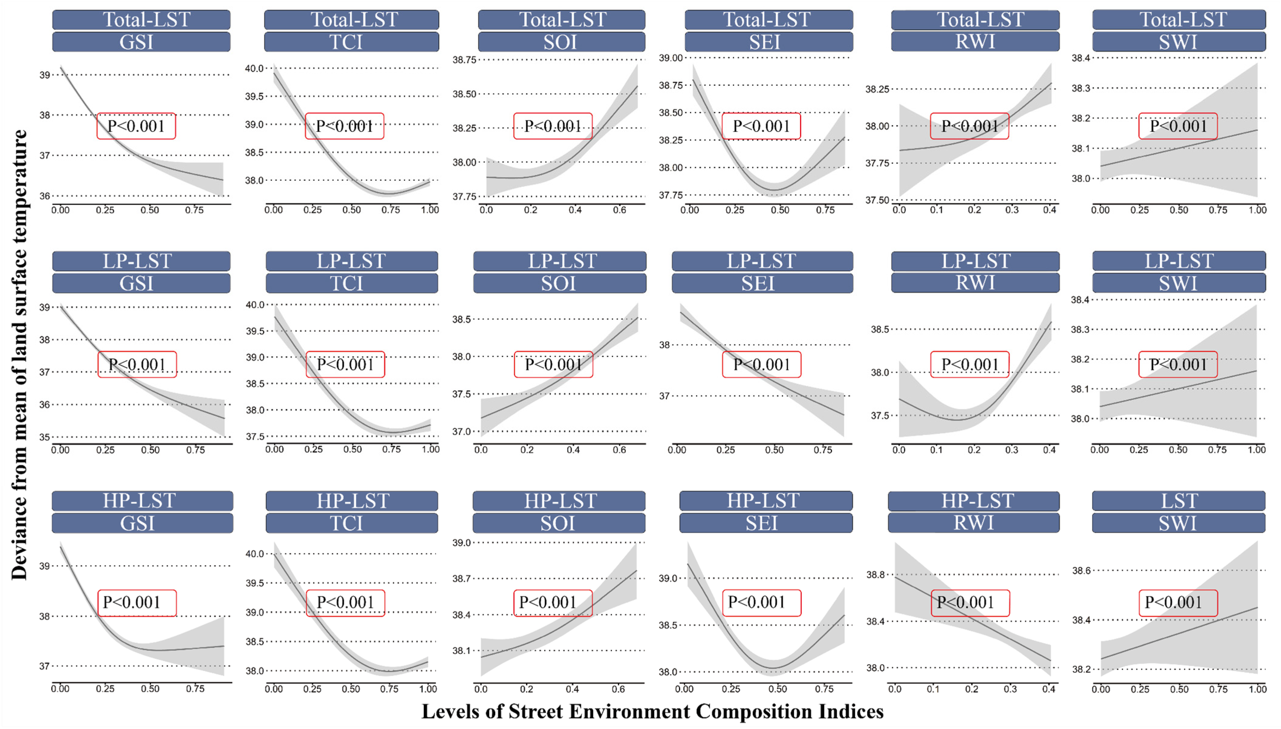 Sustainability 16 09938 g007