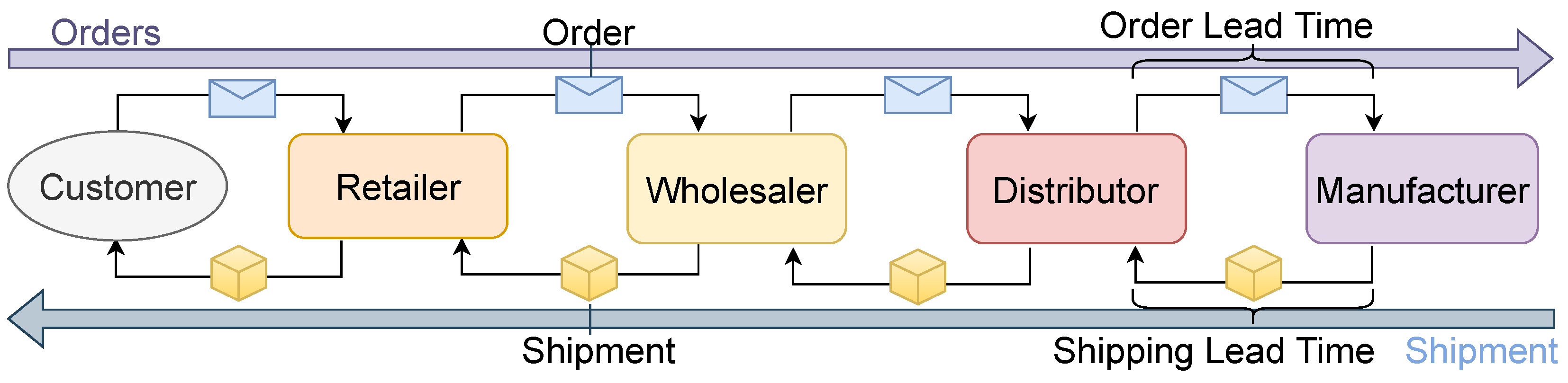 Sustainability 16 09996 g001