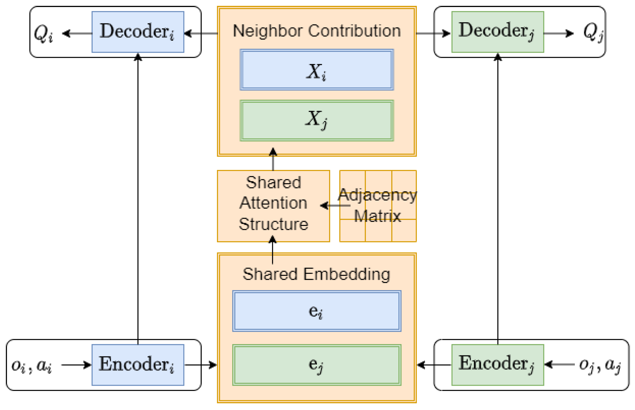 Sustainability 16 09996 g002
