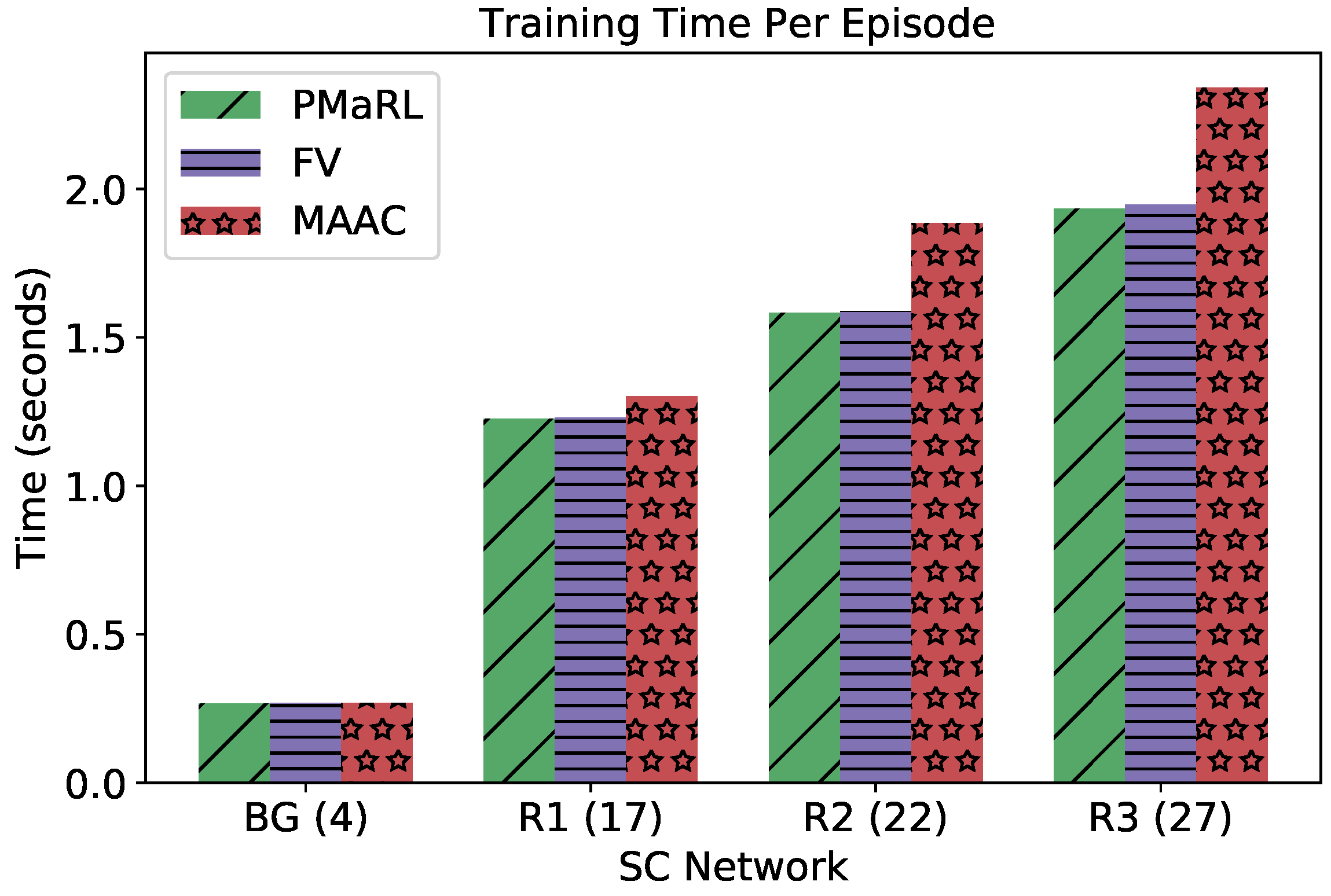 Sustainability 16 09996 g007