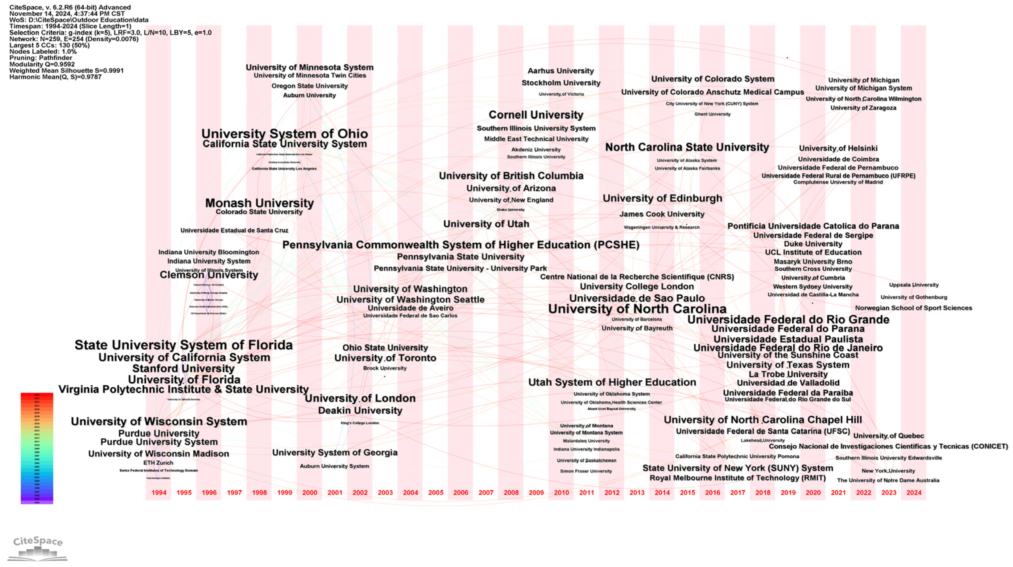 Sustainability 16 10034 g007
