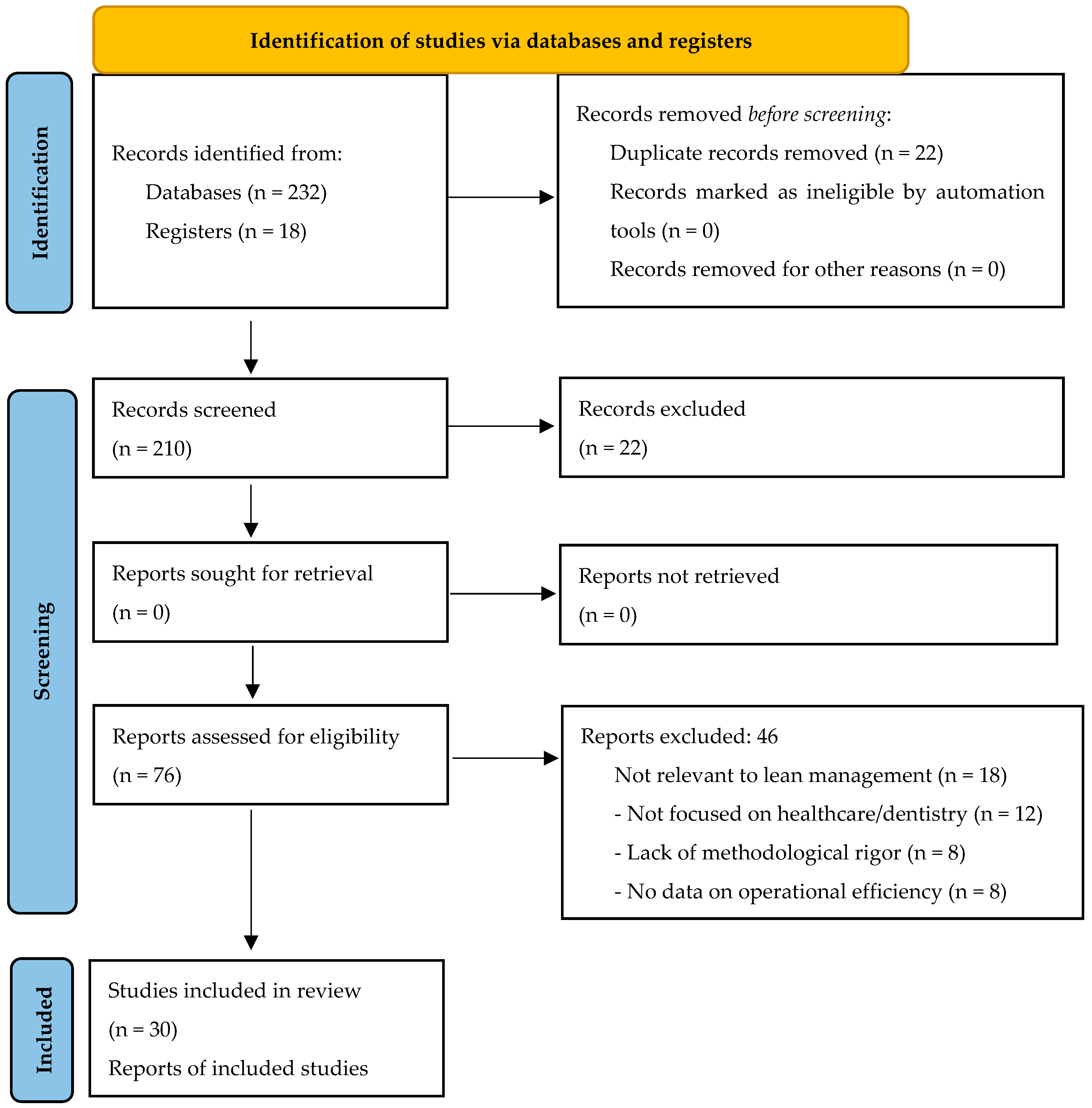 Sustainability 16 10047 g002
