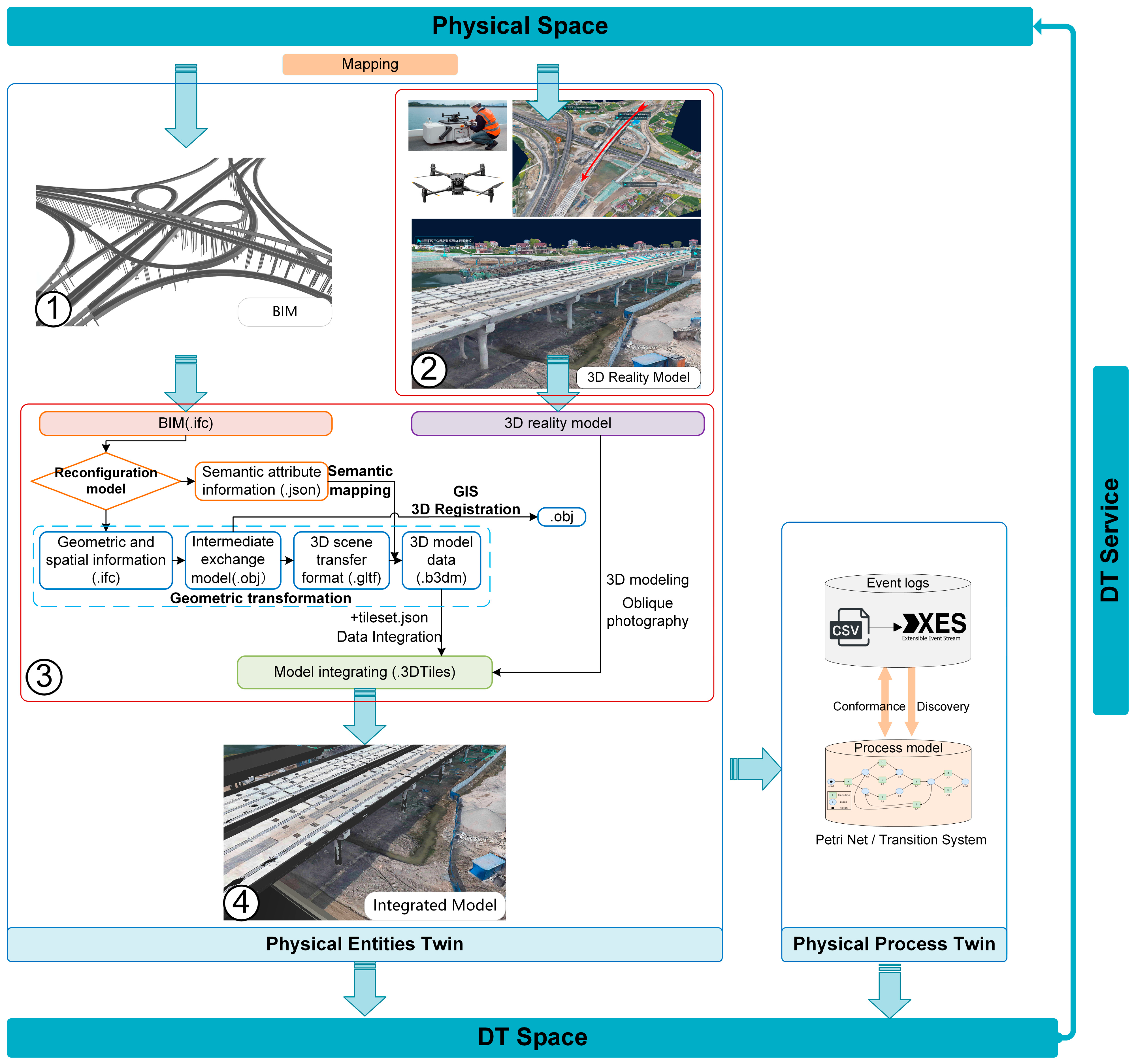 Sustainability 16 10064 g004