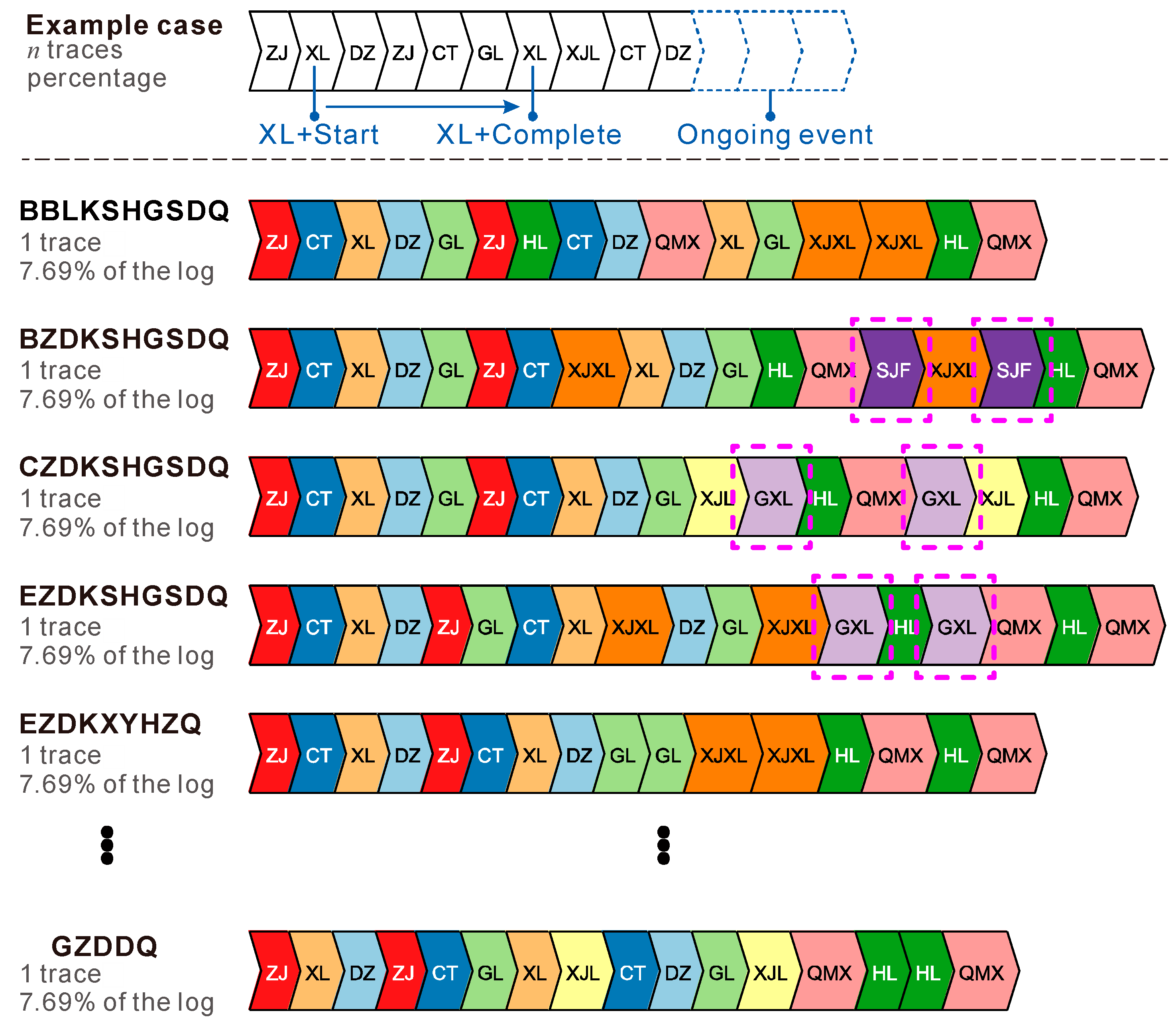 Sustainability 16 10064 g006