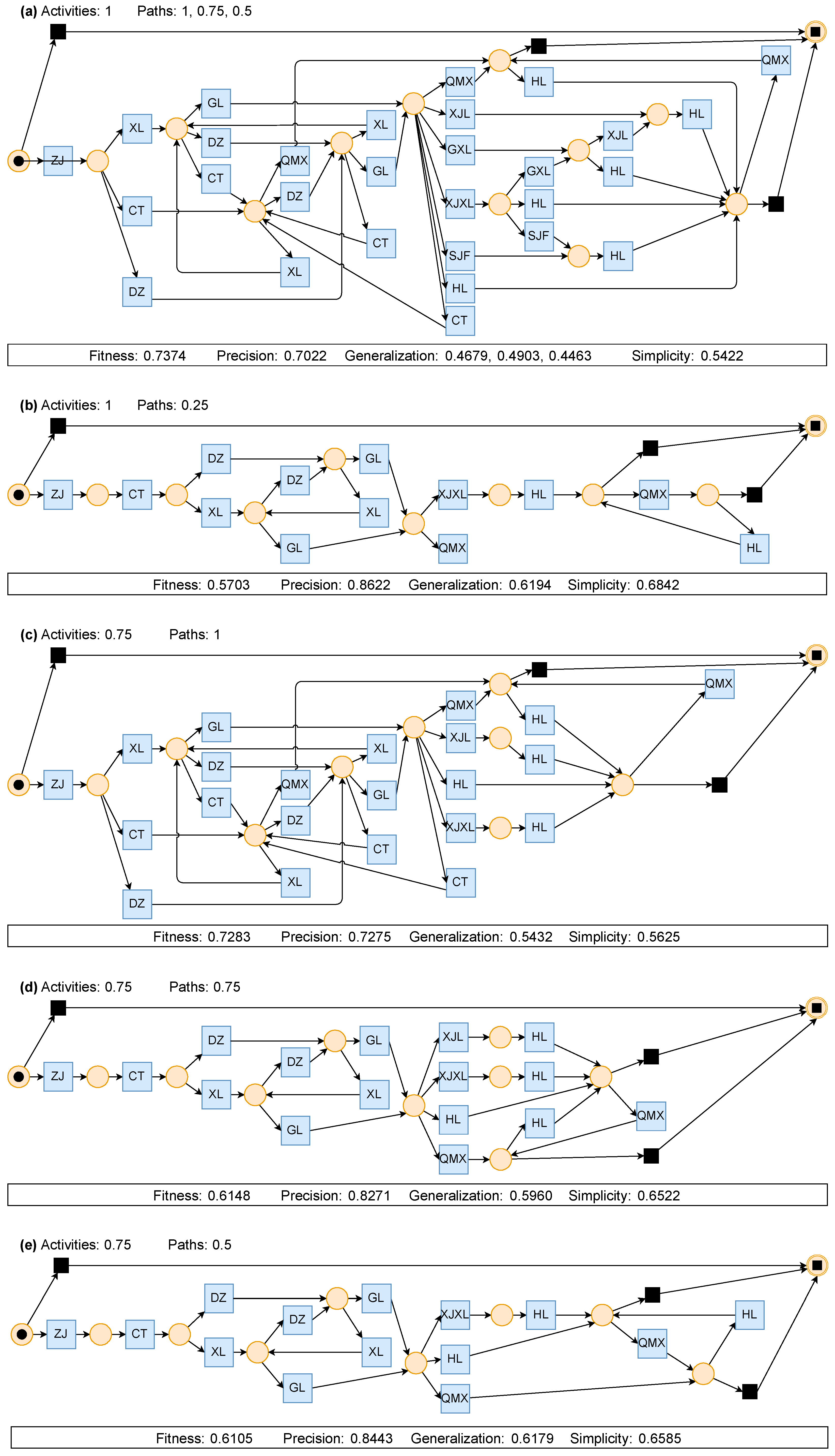 Sustainability 16 10064 g009a
