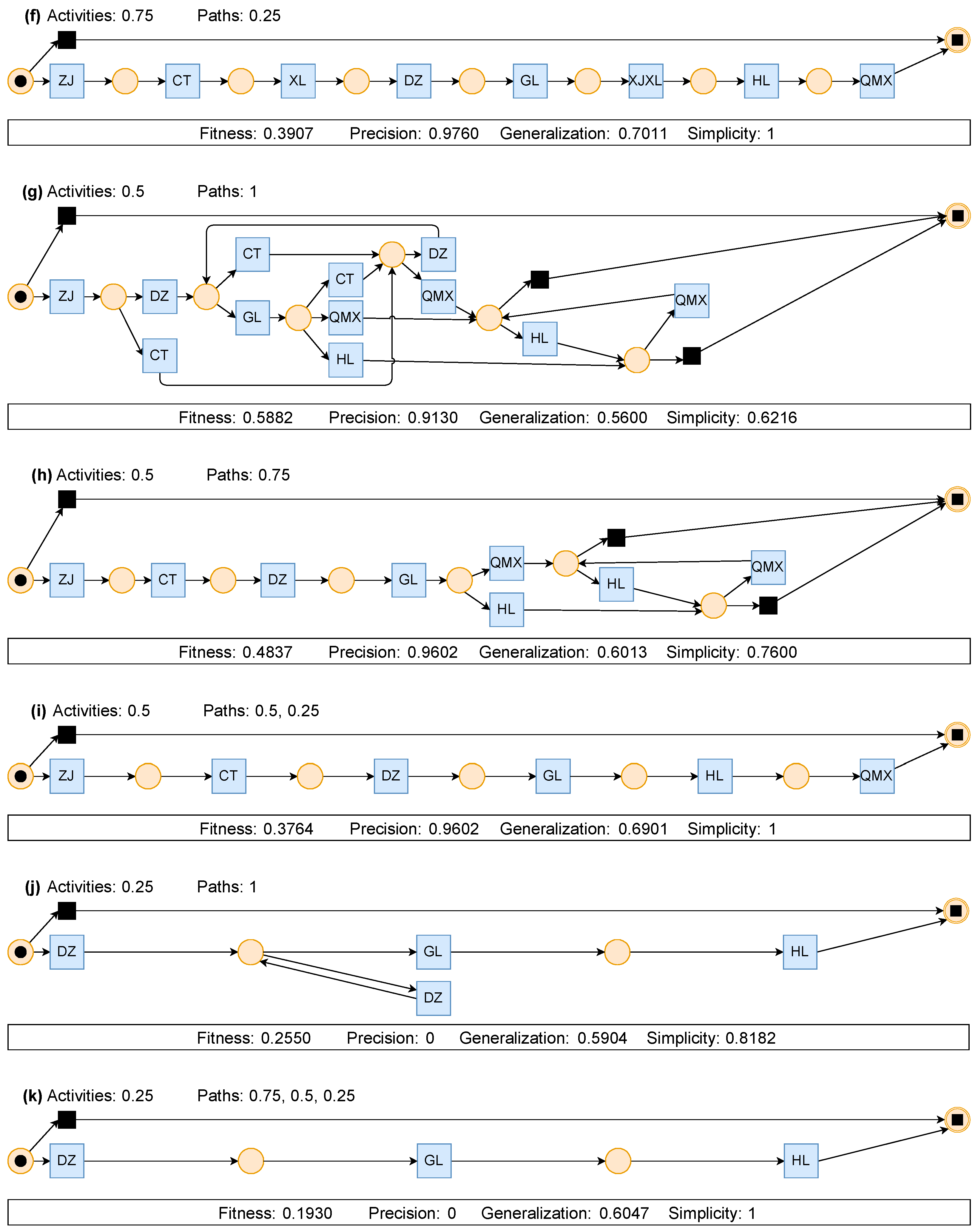 Sustainability 16 10064 g009b