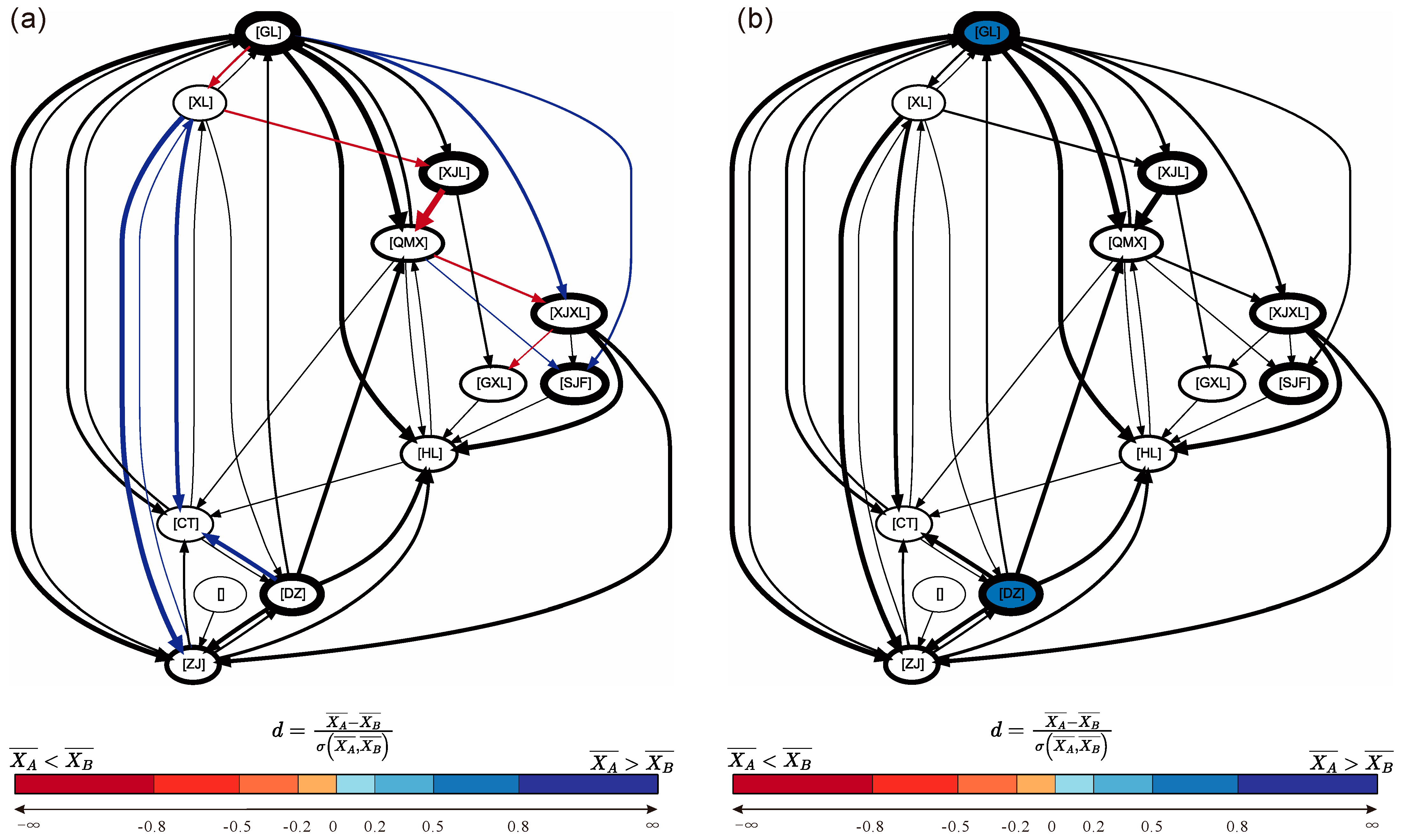 Sustainability 16 10064 g011