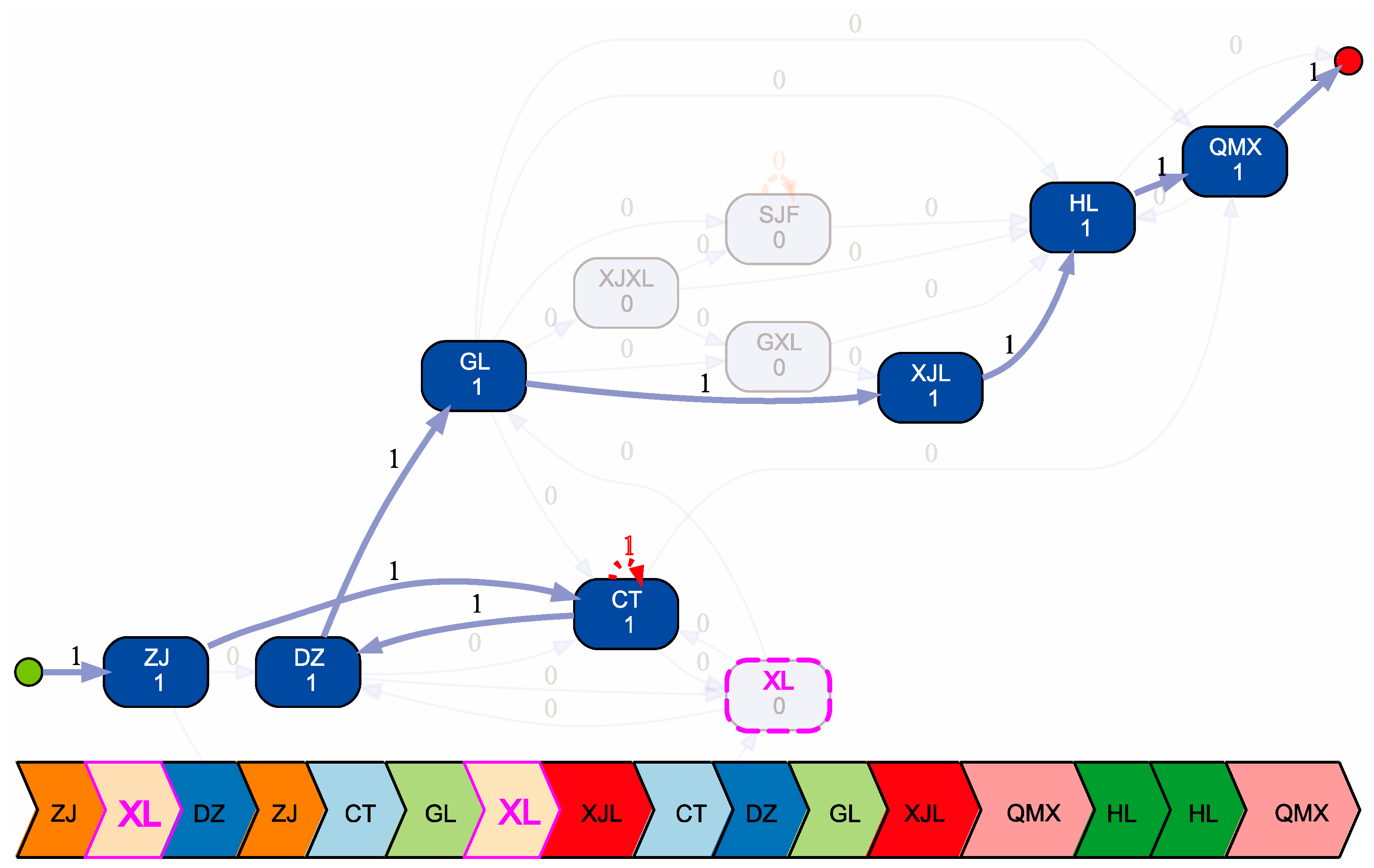 Sustainability 16 10064 g012