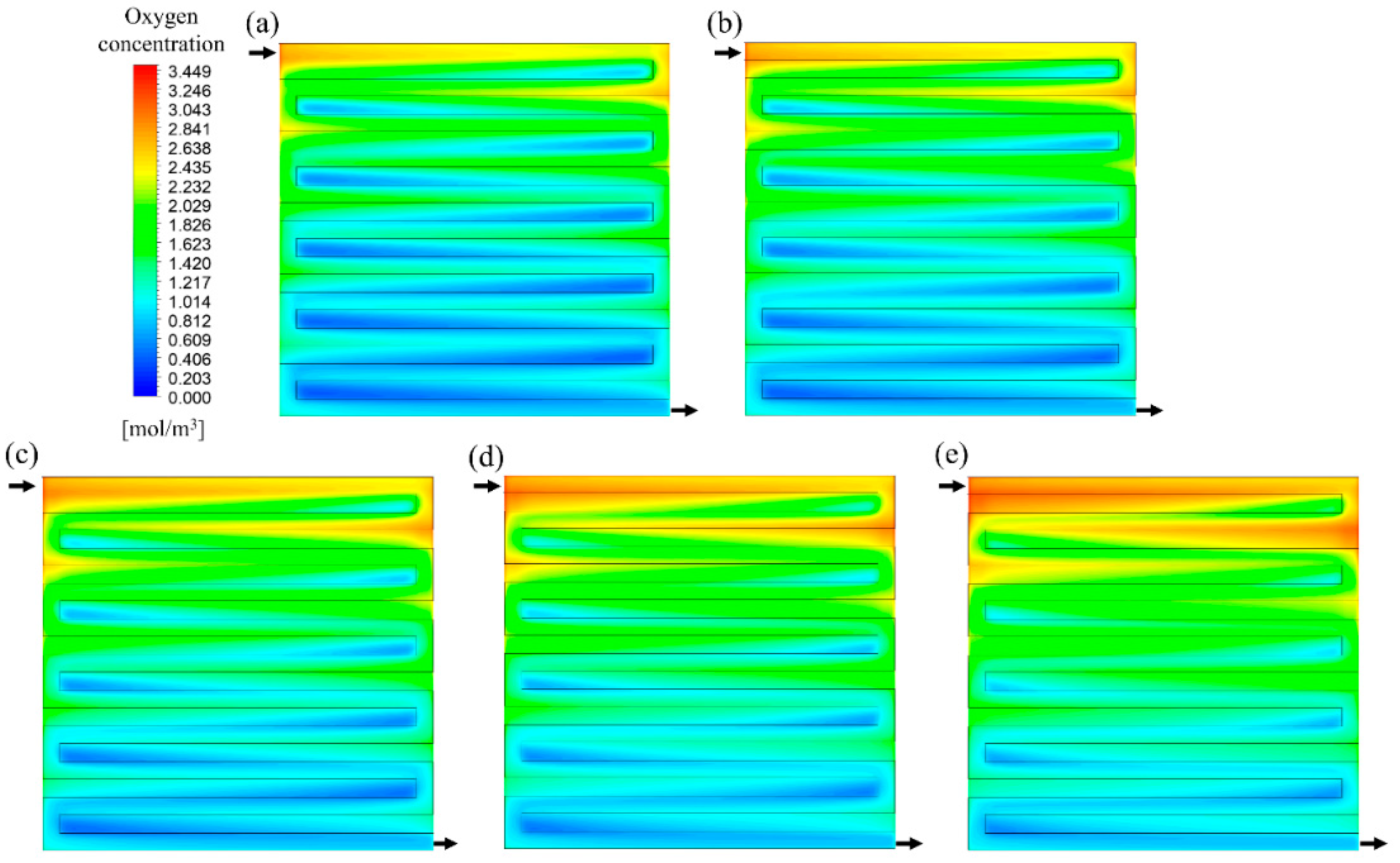 Sustainability 16 10144 g012
