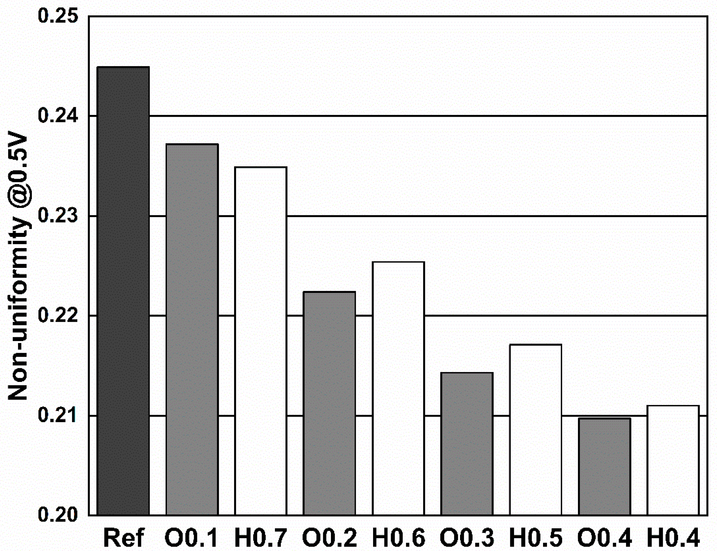 Sustainability 16 10144 g016