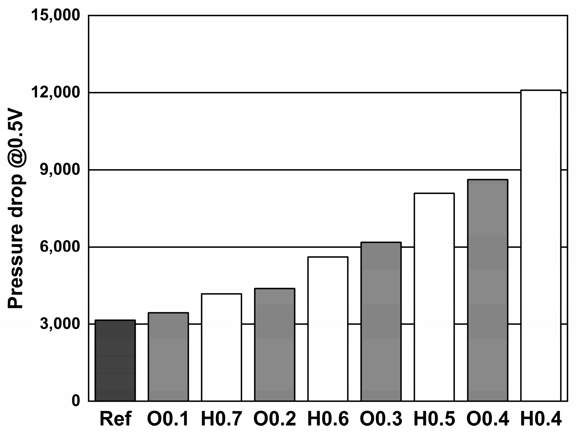 Sustainability 16 10144 g017