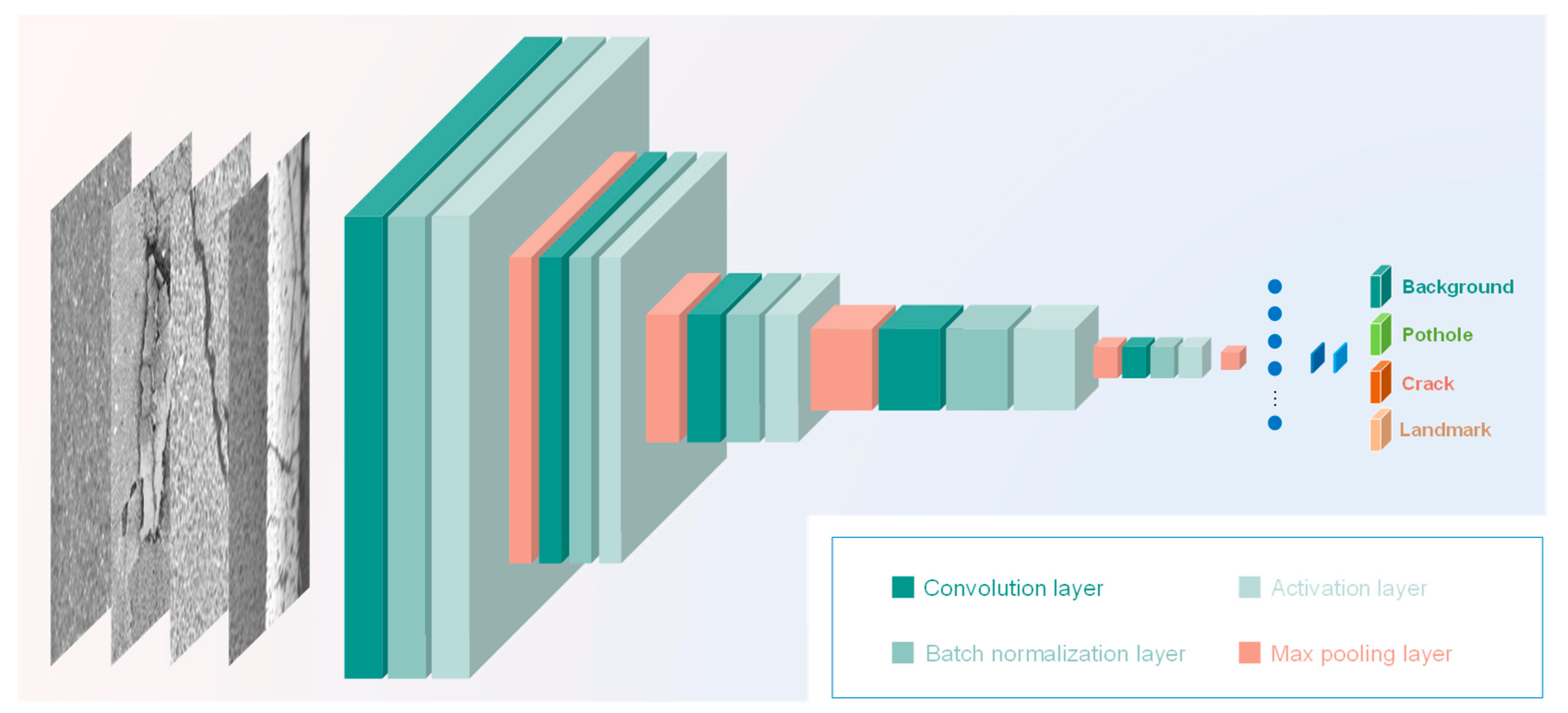 Sustainability 16 10145 g002 Sustainability 16 10145 g002