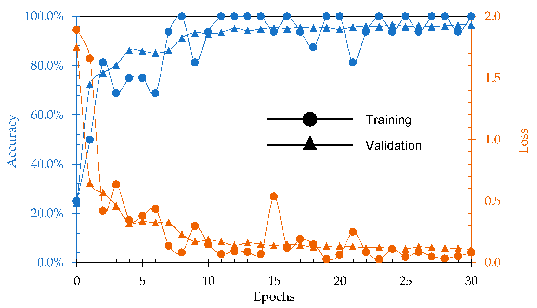 Sustainability 16 10145 g005 Sustainability 16 10145 g005