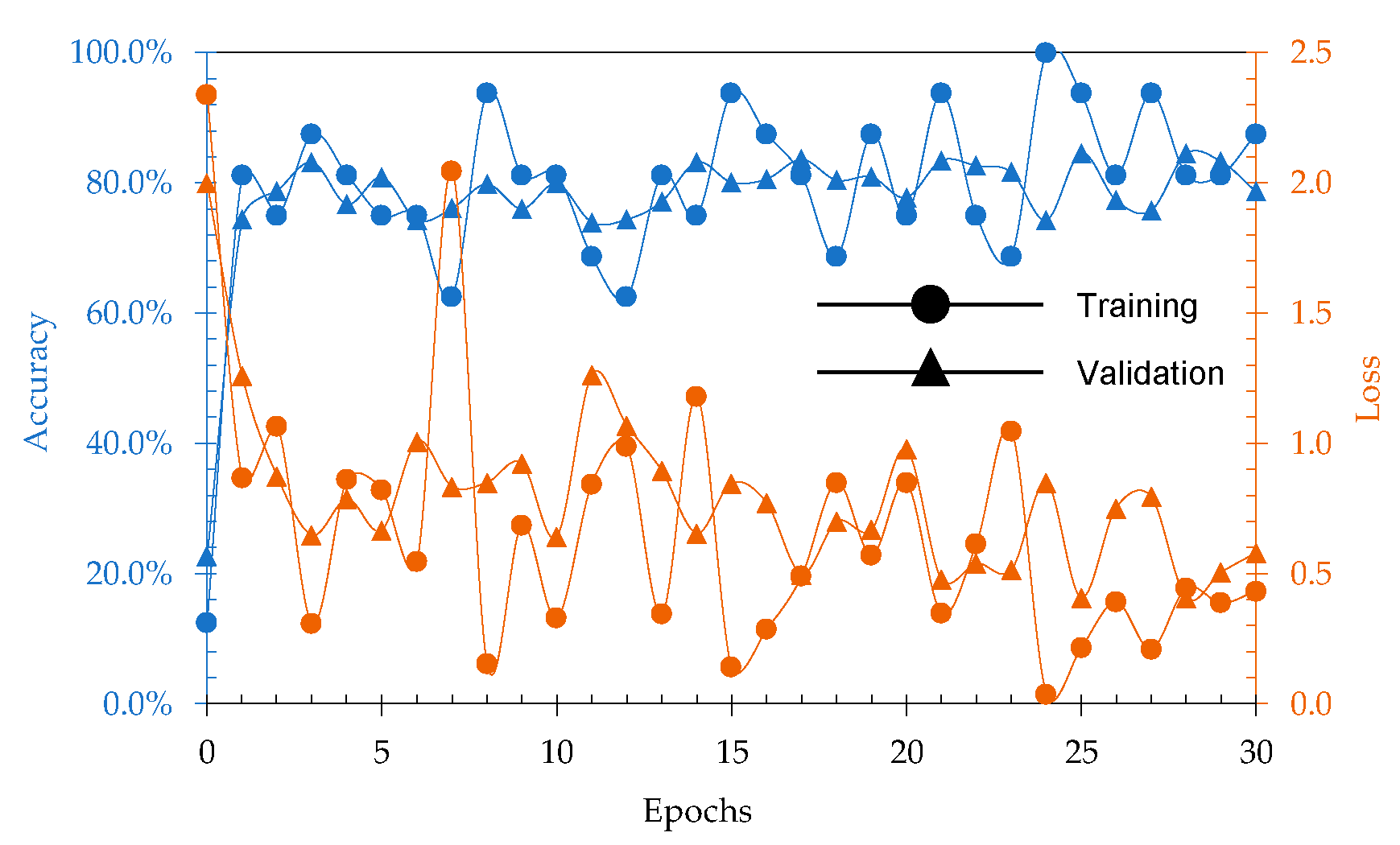 Sustainability 16 10145 g006 Sustainability 16 10145 g006