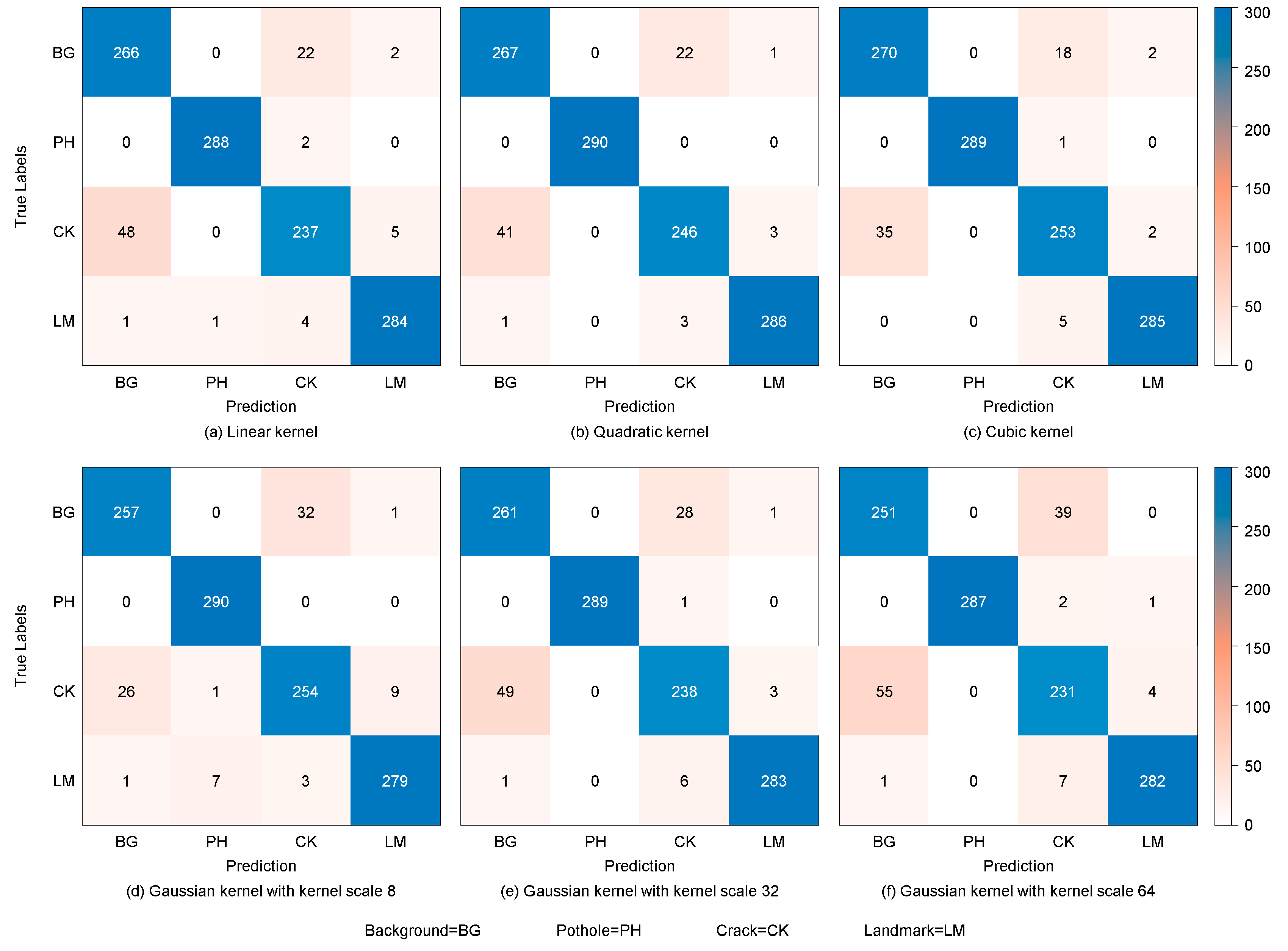 Sustainability 16 10145 g007 Sustainability 16 10145 g007