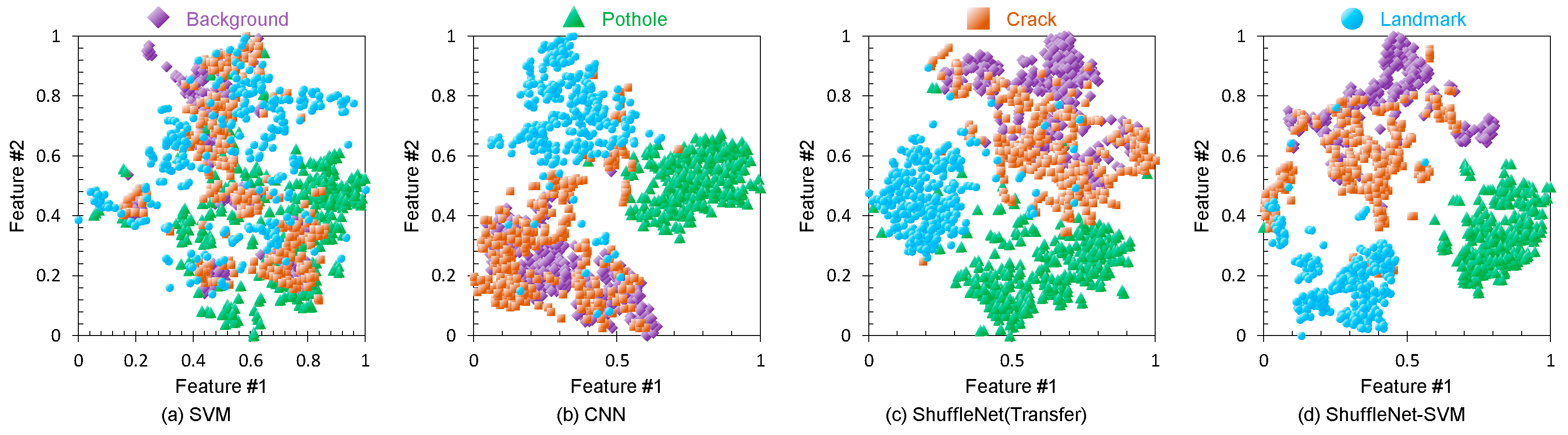 Sustainability 16 10145 g010 Sustainability 16 10145 g010
