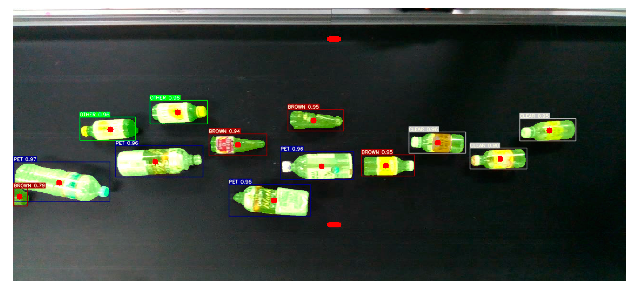 Sustainability 16 10155 g007