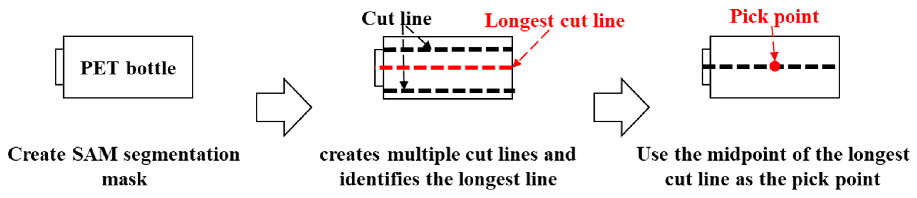 Sustainability 16 10155 g008