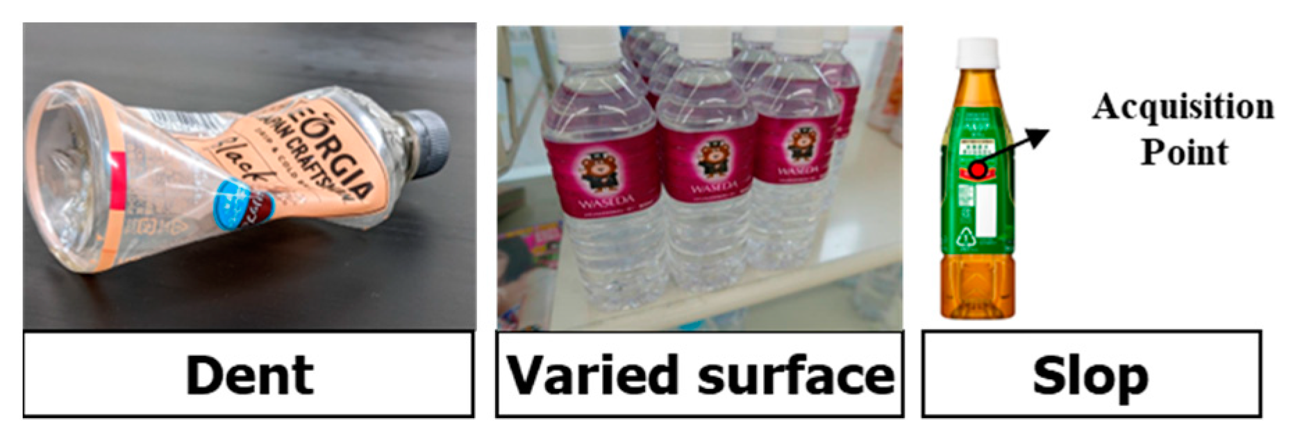 Sustainability 16 10155 g014