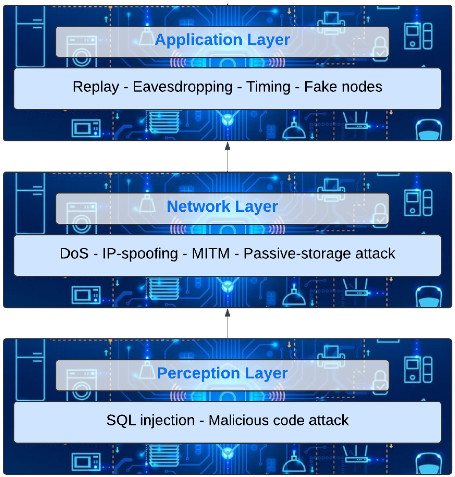 Sustainability 16 10177 g003
