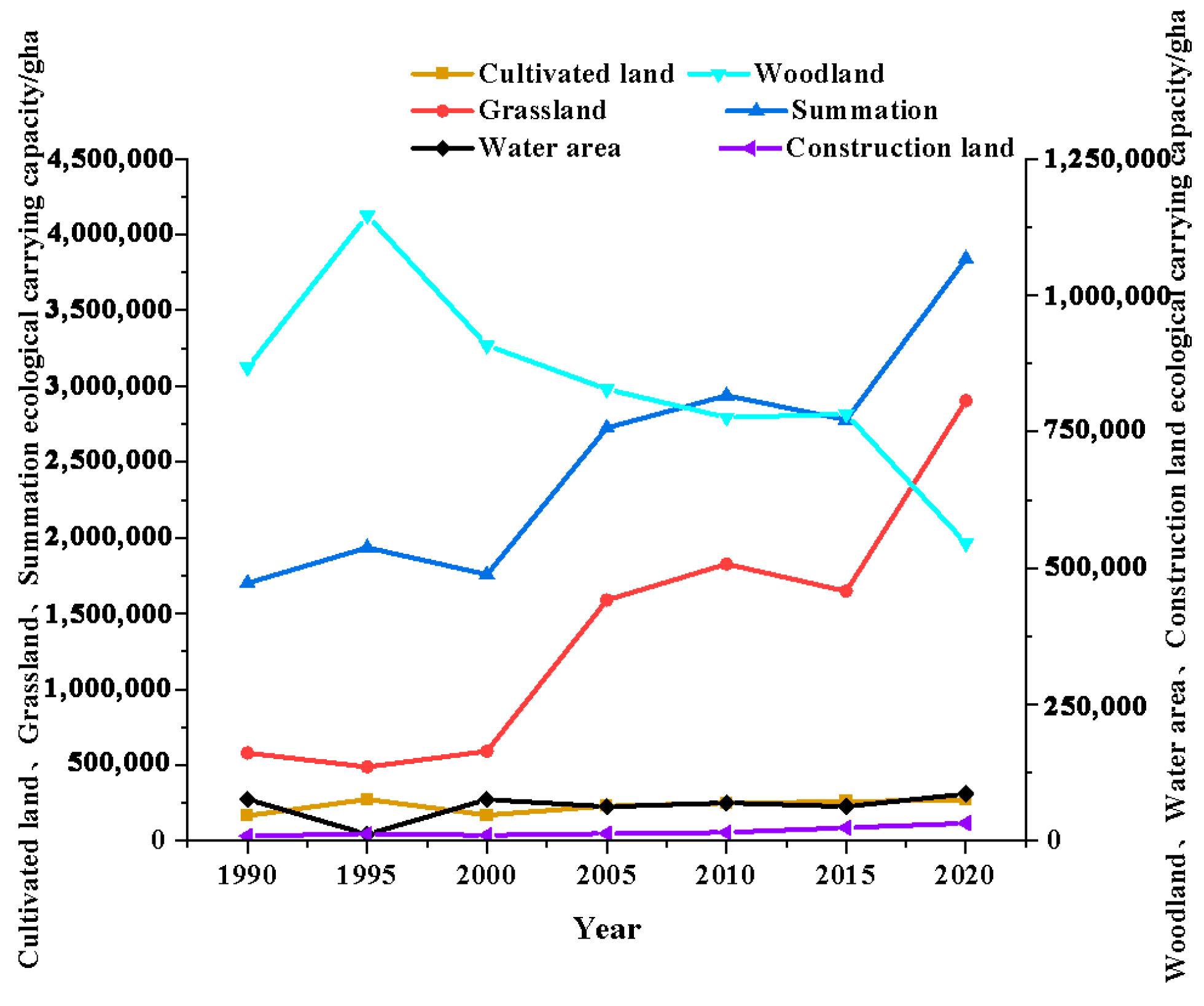 Sustainability 16 10194 g007
