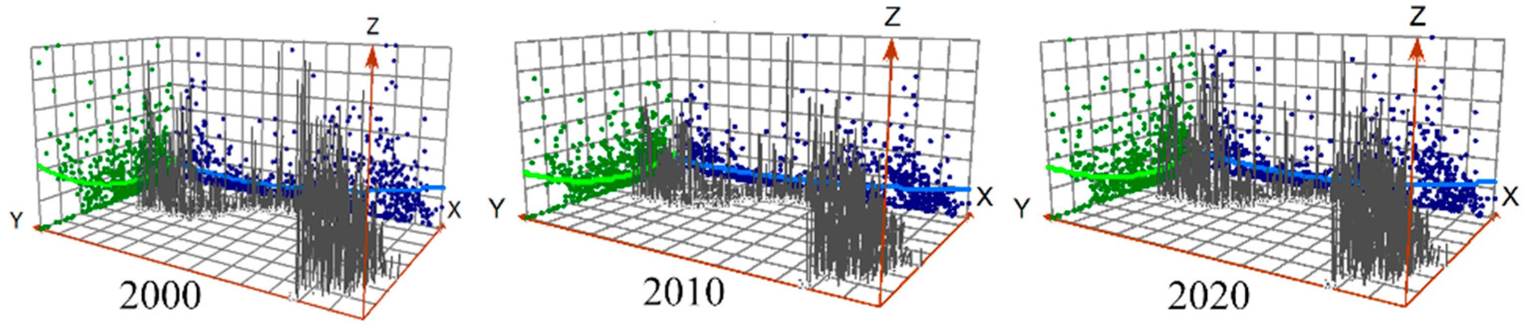 Sustainability 16 10212 g008